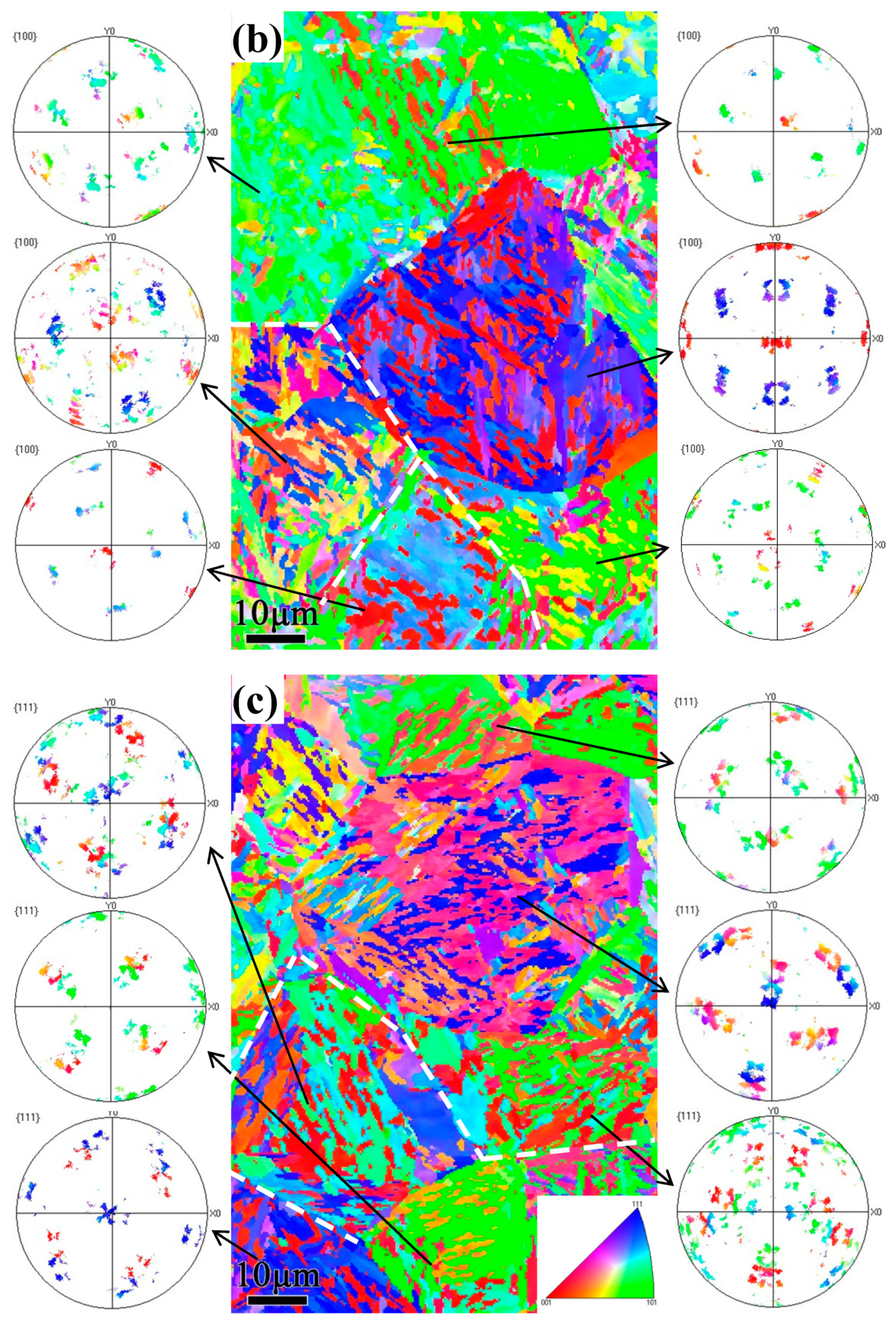 Materials 12 00396 g007b