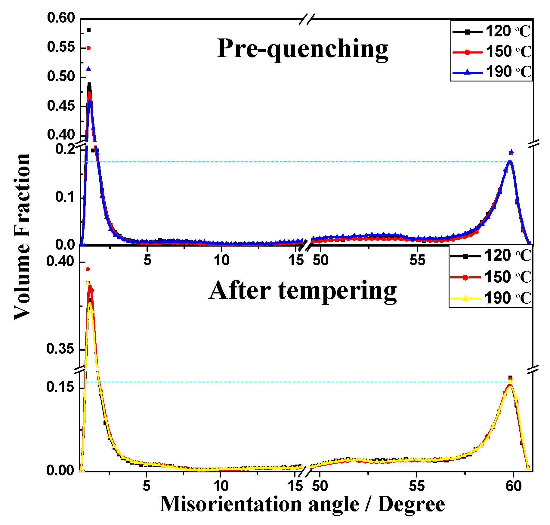 Materials 12 00396 g008