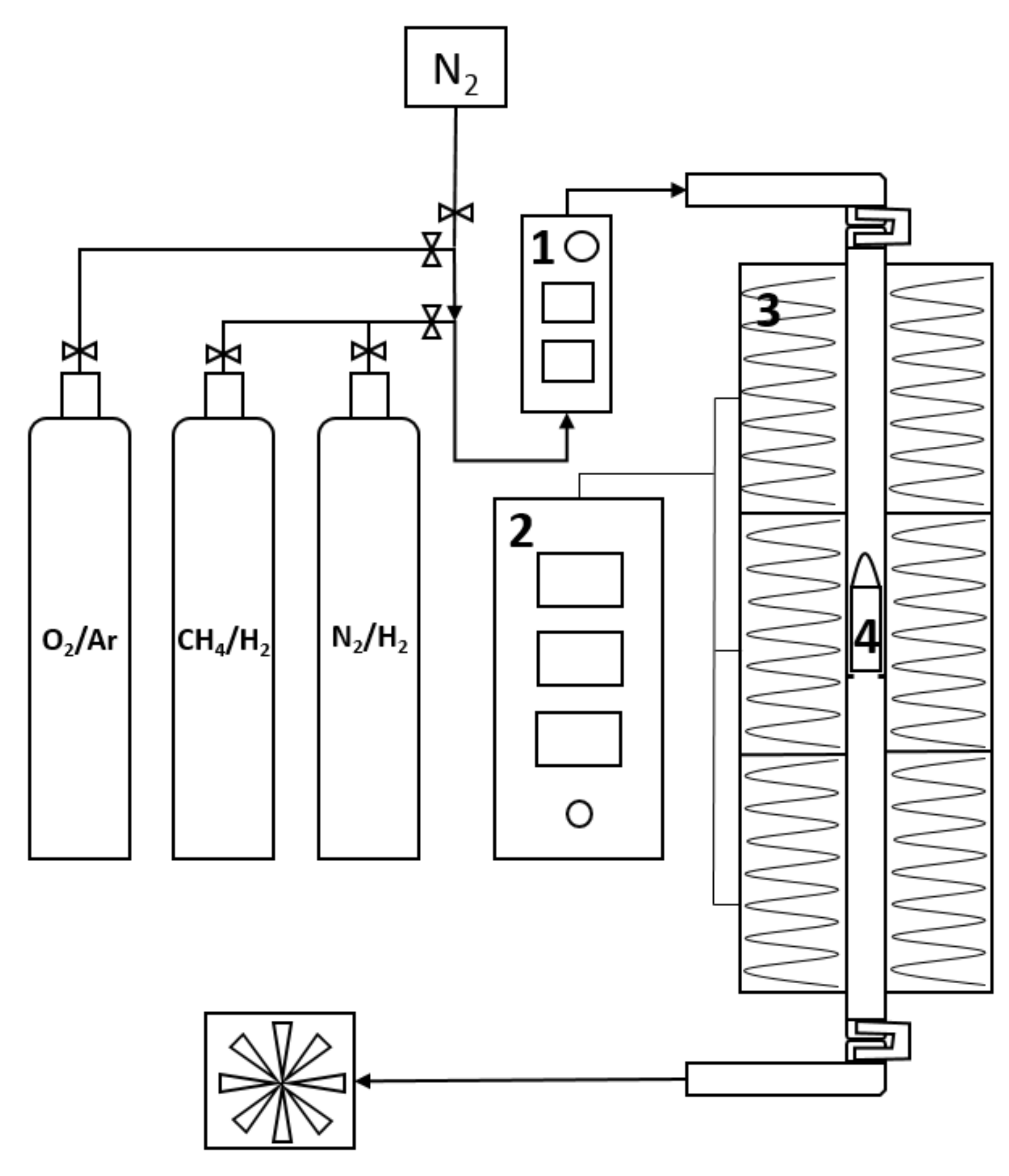 Materials 12 00415 g001 Materials 12 00415 g001