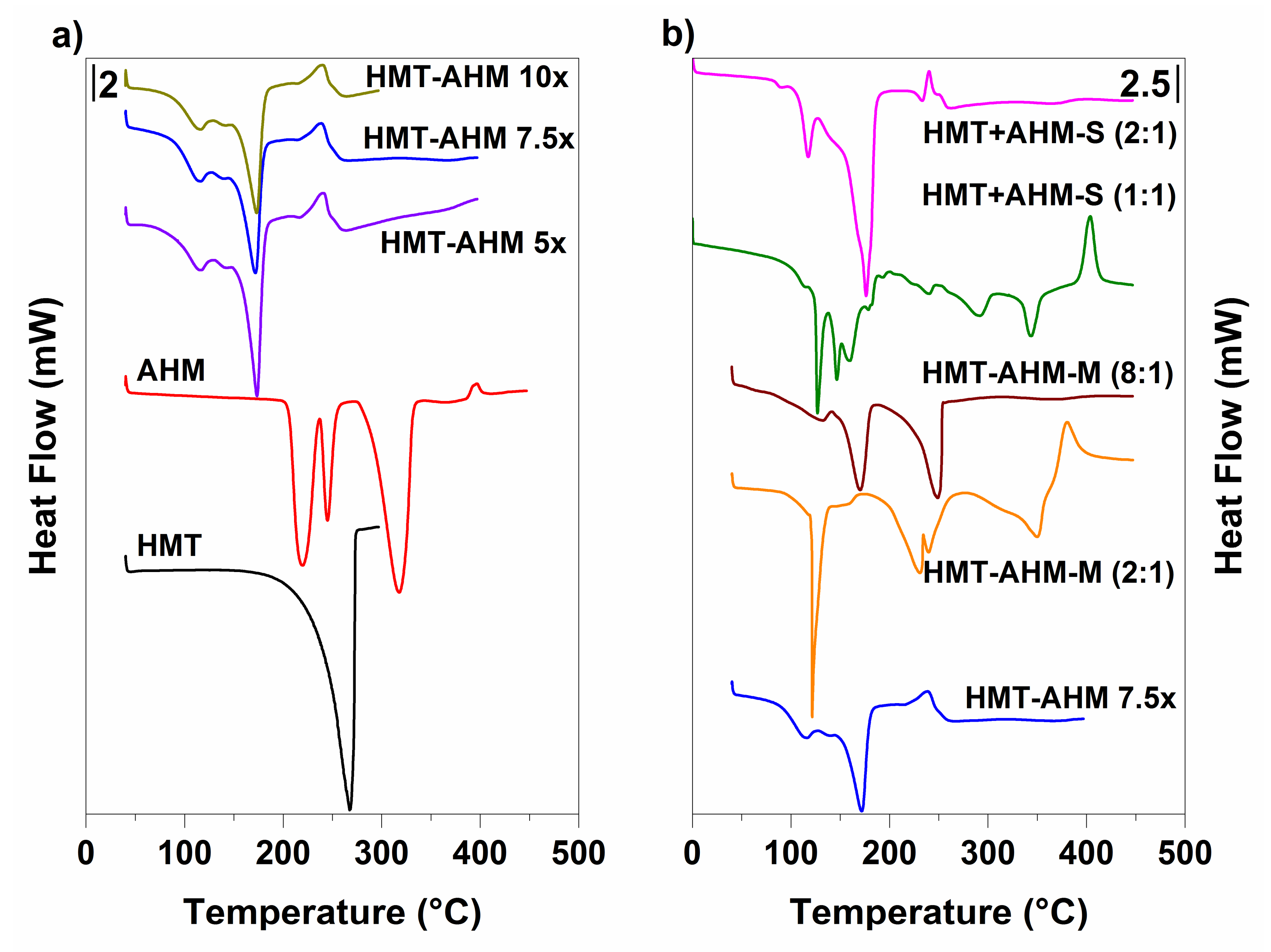 Materials 12 00415 g004 Materials 12 00415 g004
