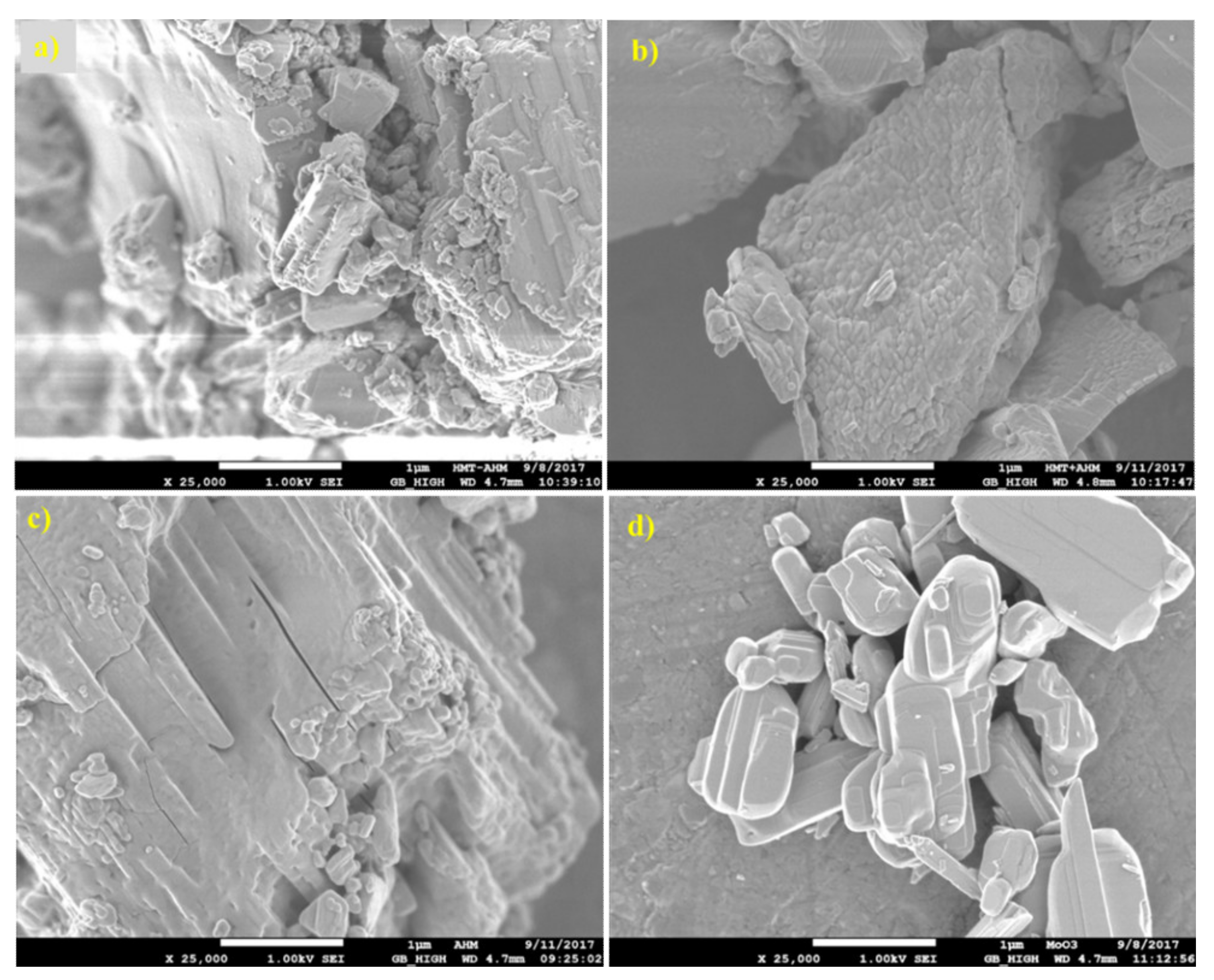 Materials 12 00415 g005 Materials 12 00415 g005