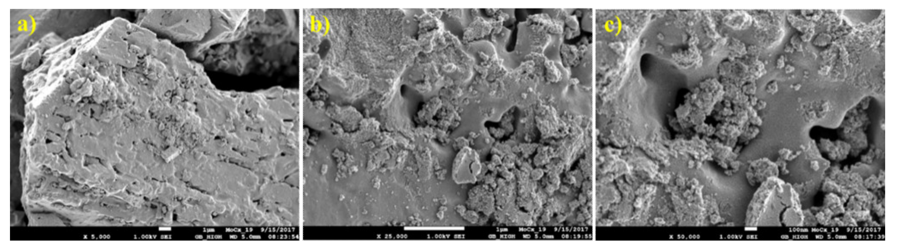 Materials 12 00415 g009 Materials 12 00415 g009