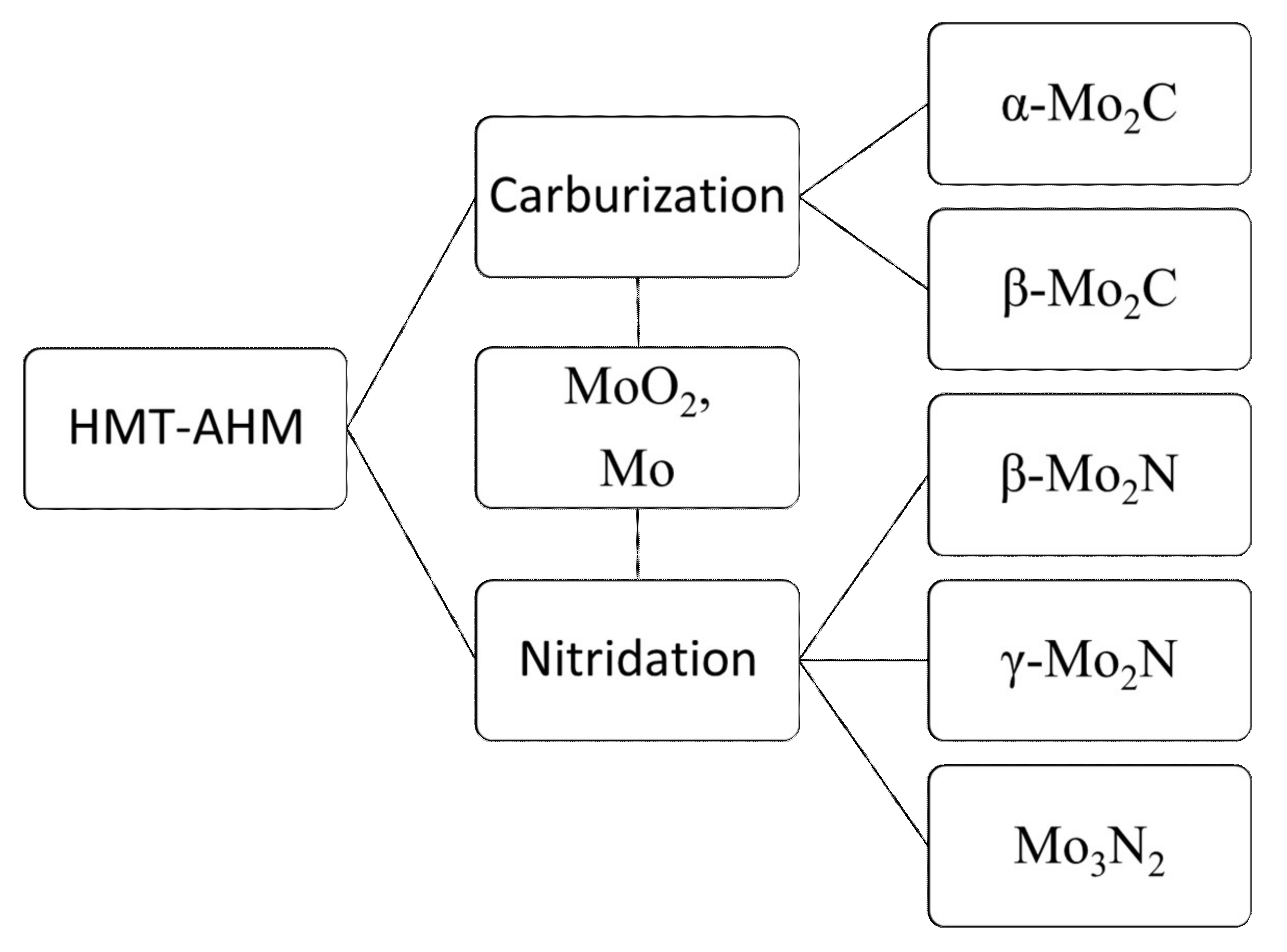 Materials 12 00415 g015 Materials 12 00415 g015
