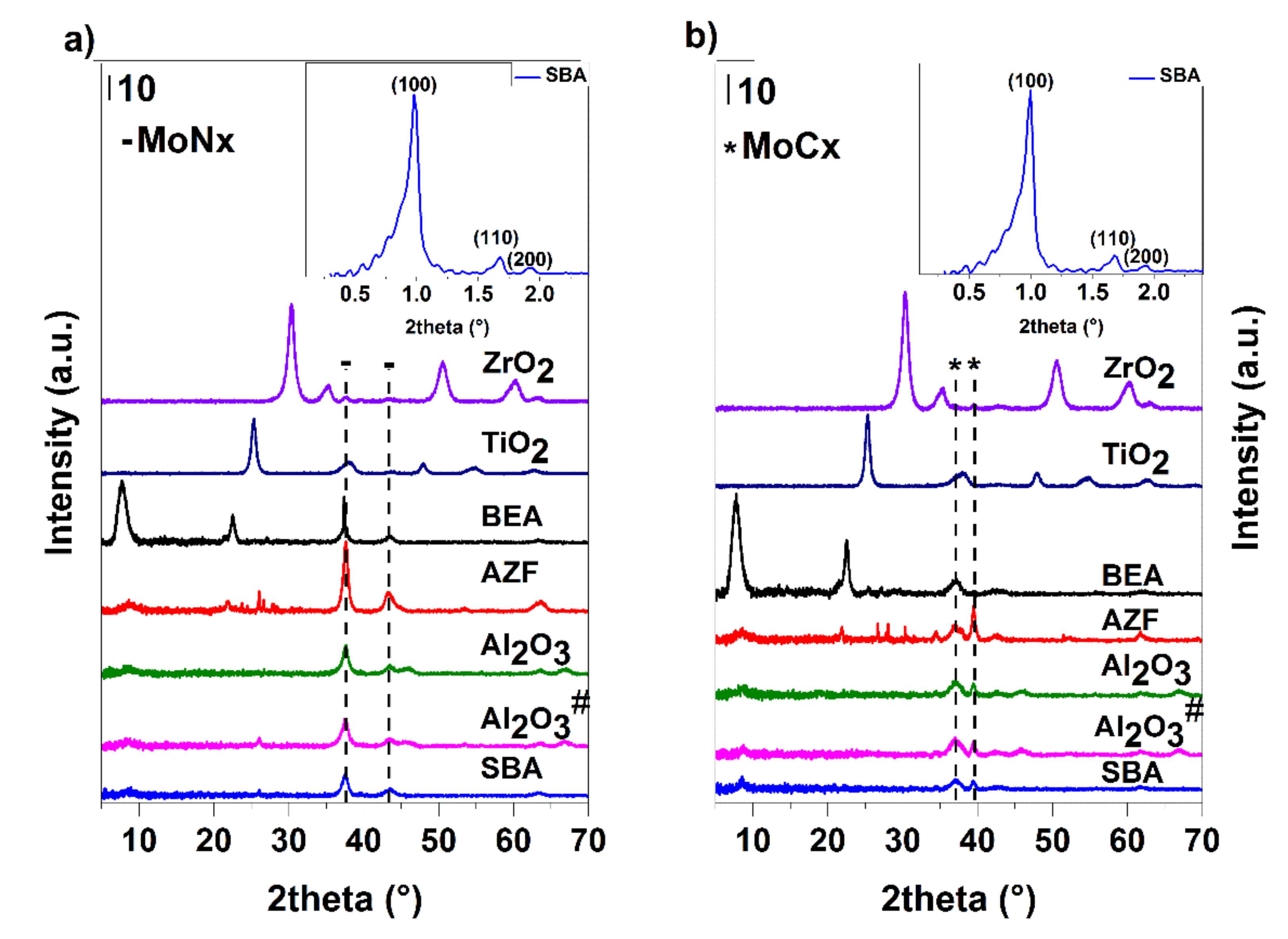 Materials 12 00415 g016 Materials 12 00415 g016