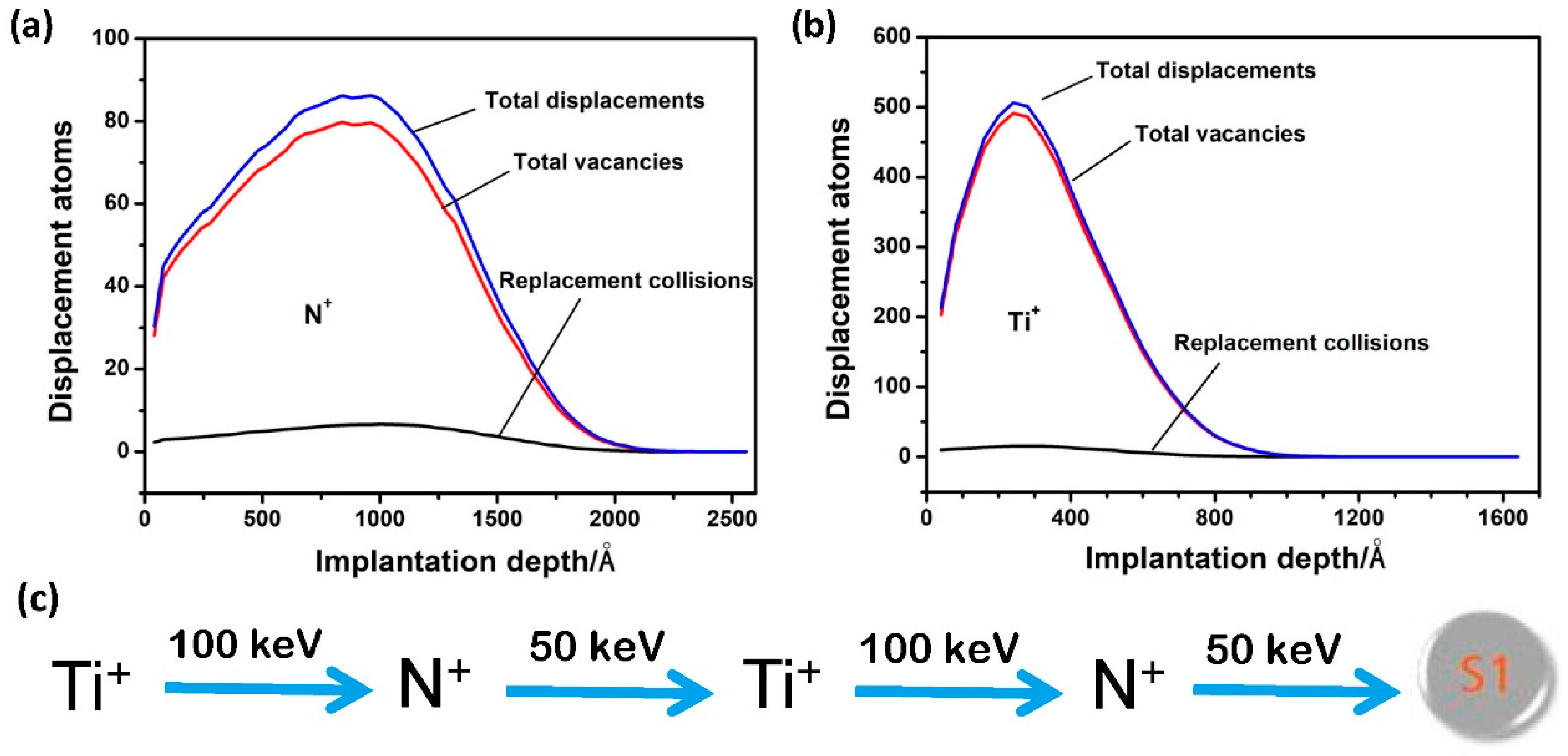 Materials 12 00427 g001