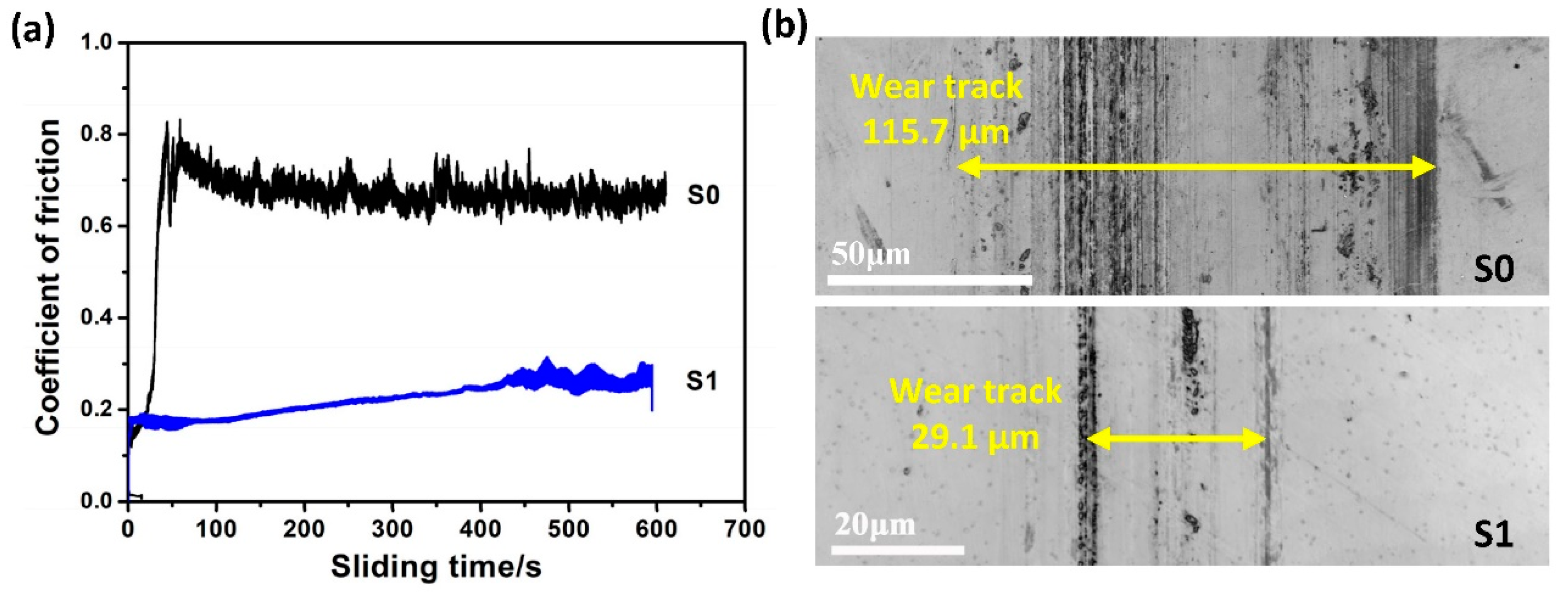 Materials 12 00427 g008