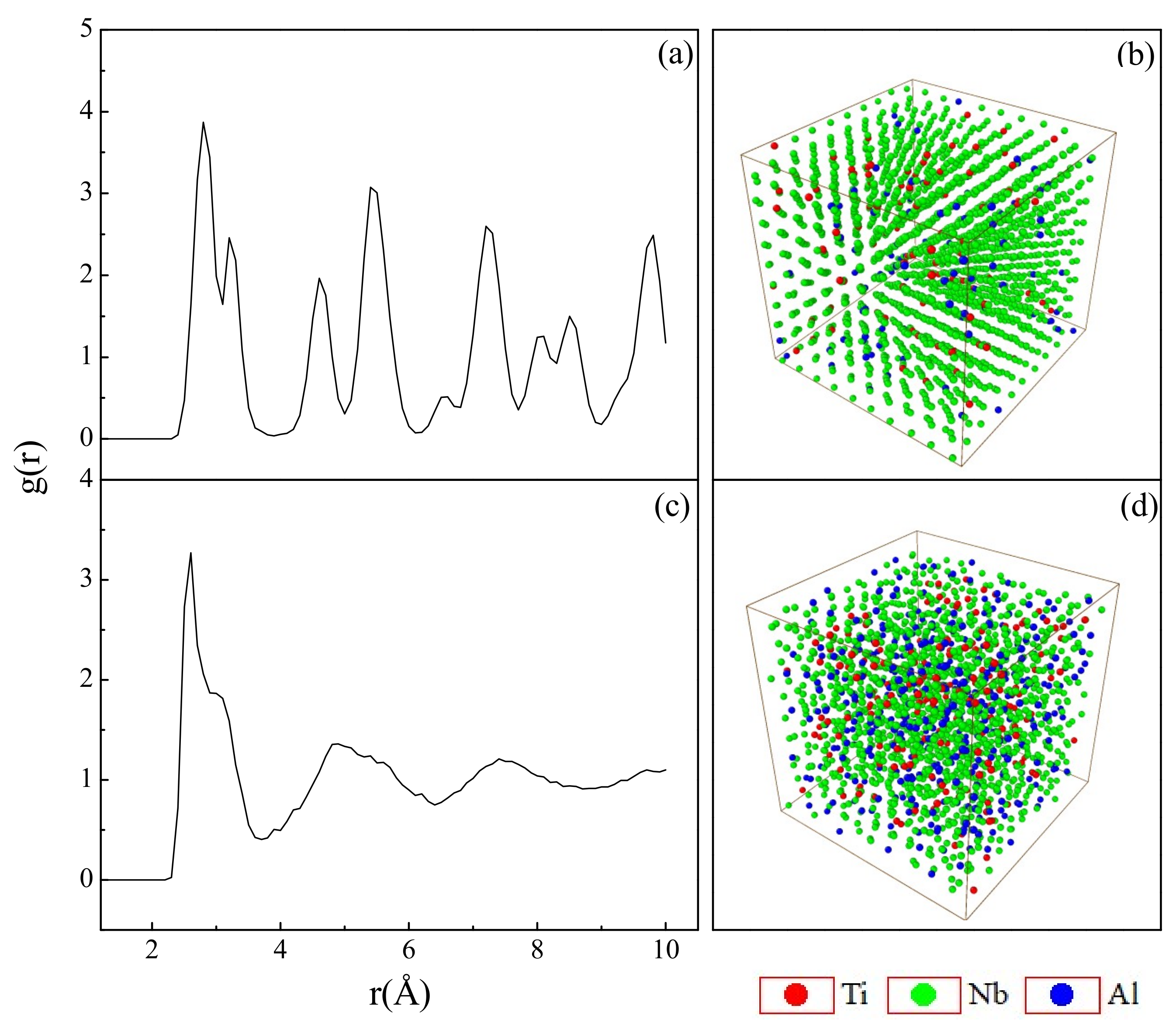 Materials 12 00432 g002