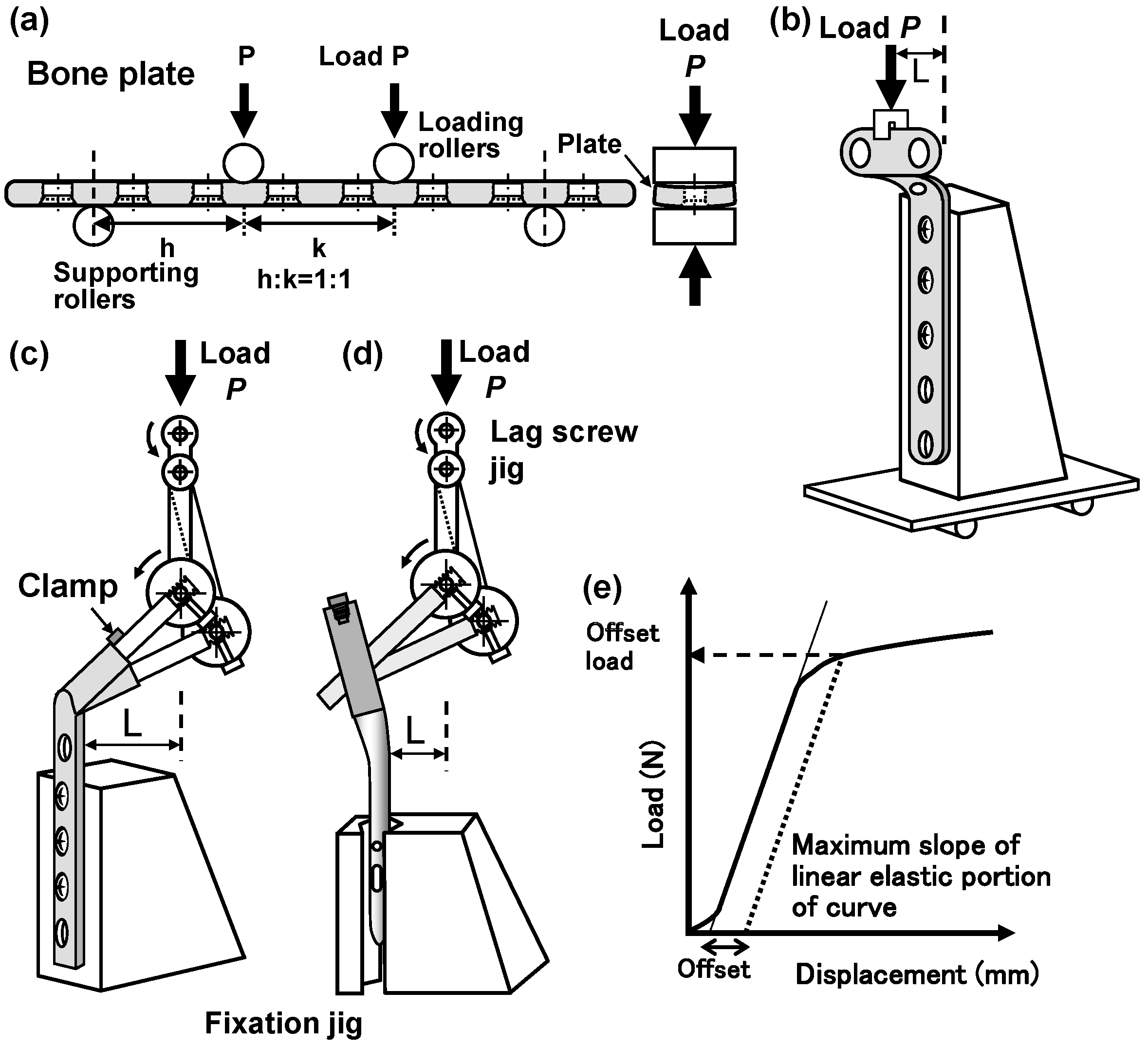 Materials 12 00436 g001 Materials 12 00436 g001