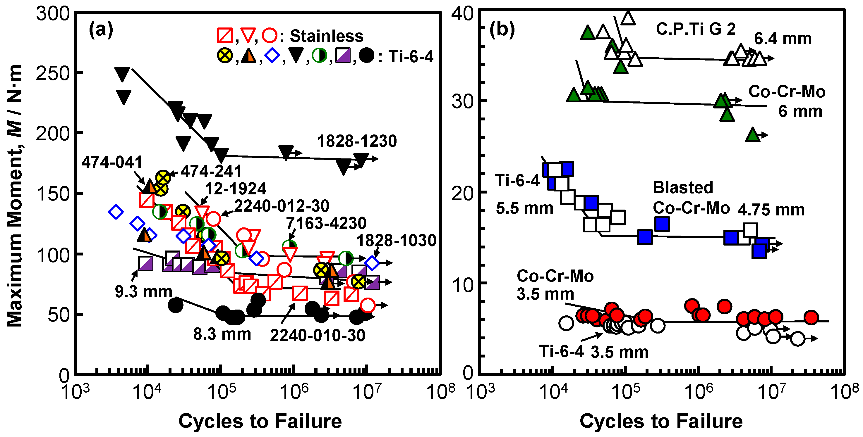 Materials 12 00436 g006 Materials 12 00436 g006