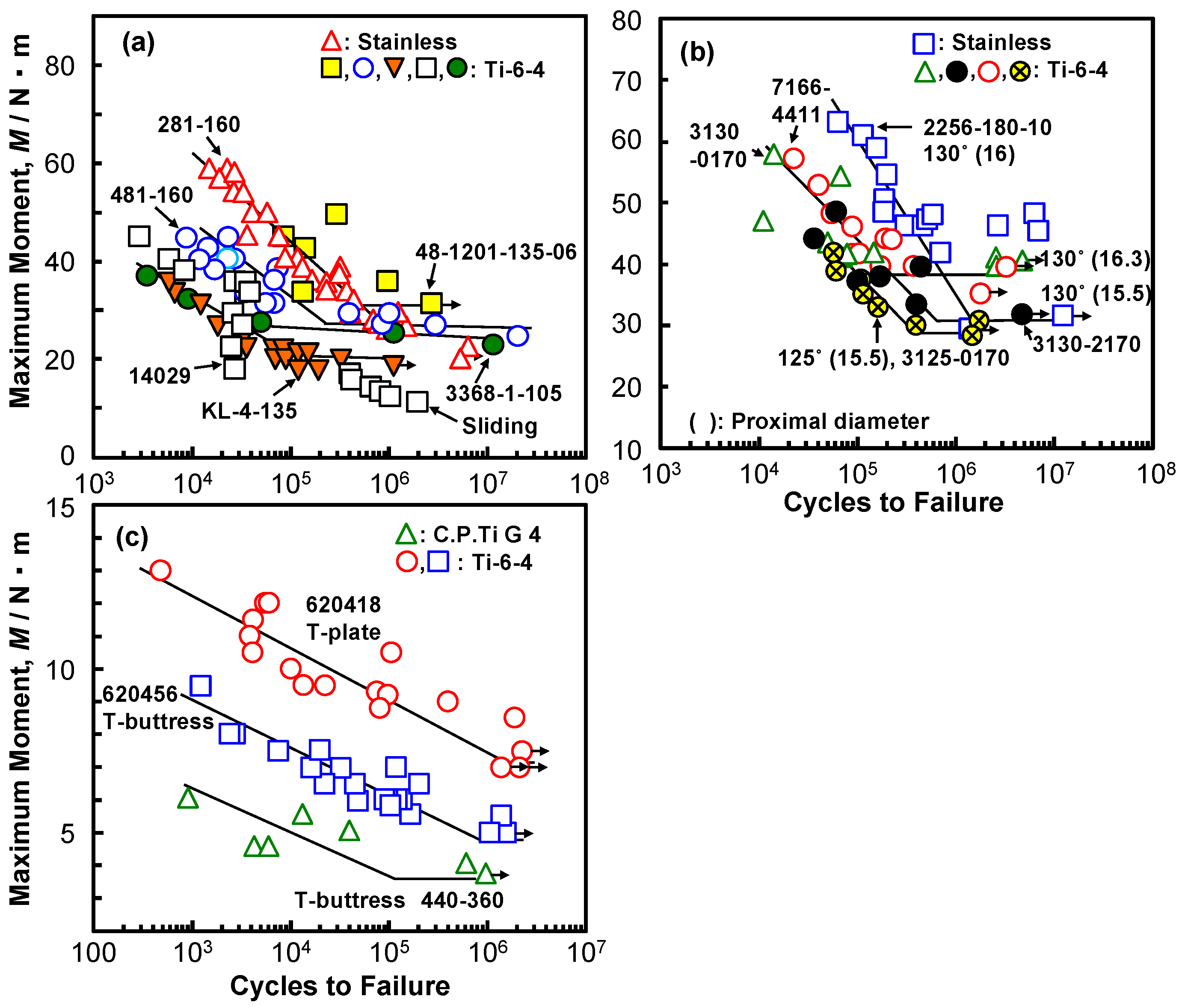 Materials 12 00436 g007 Materials 12 00436 g007