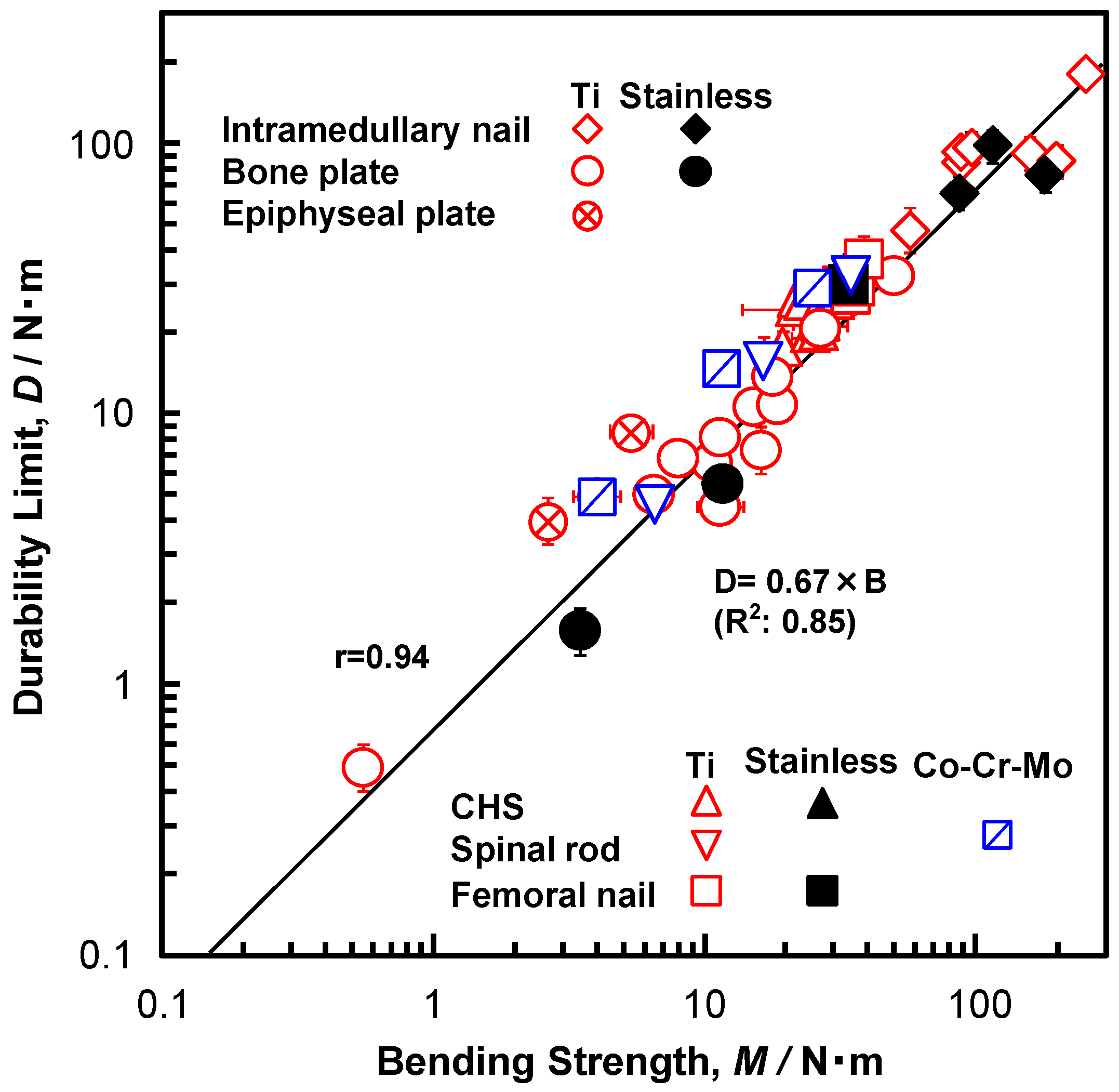 Materials 12 00436 g008 Materials 12 00436 g008