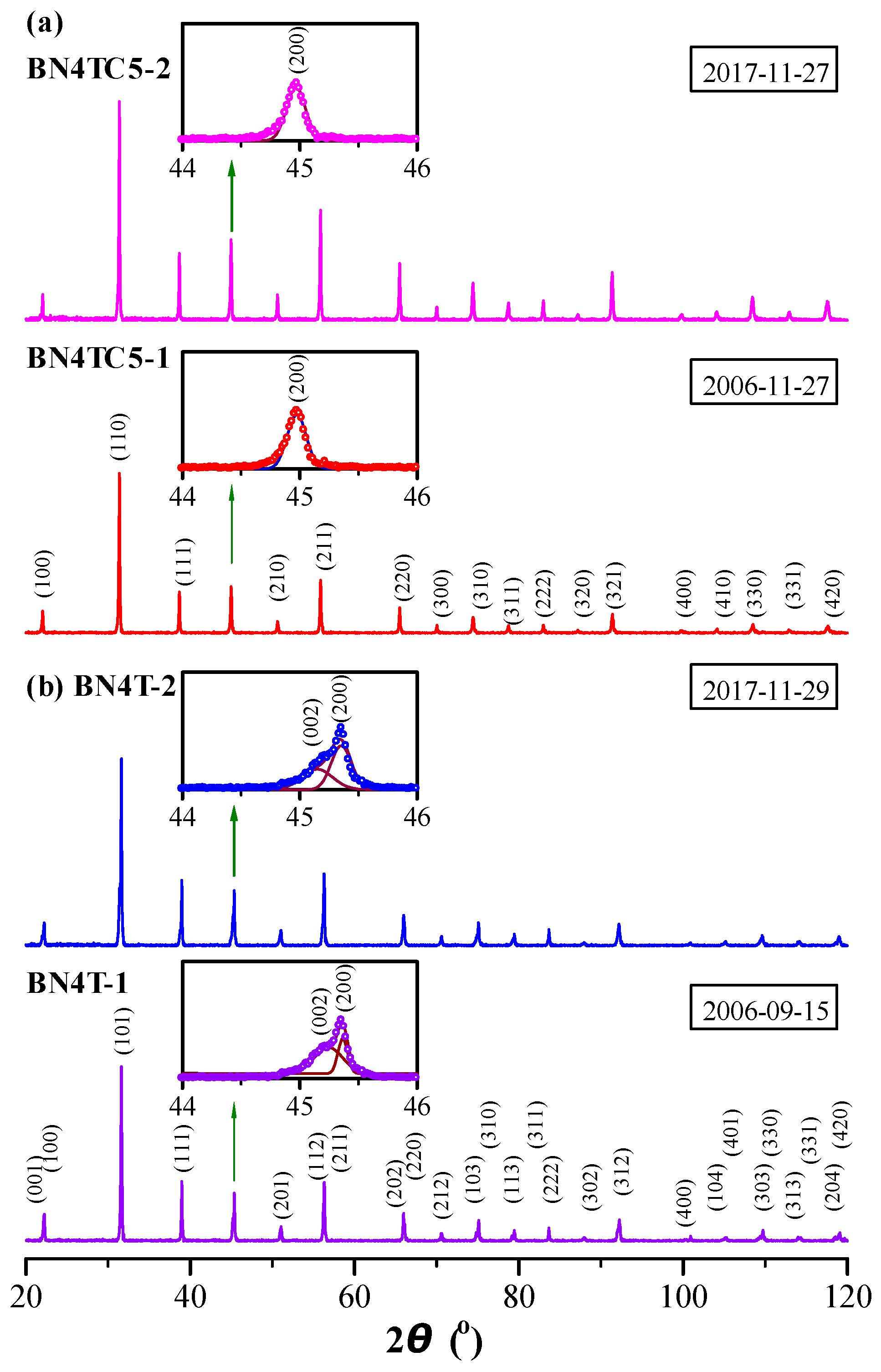 Materials 12 00451 g001 Materials 12 00451 g001
