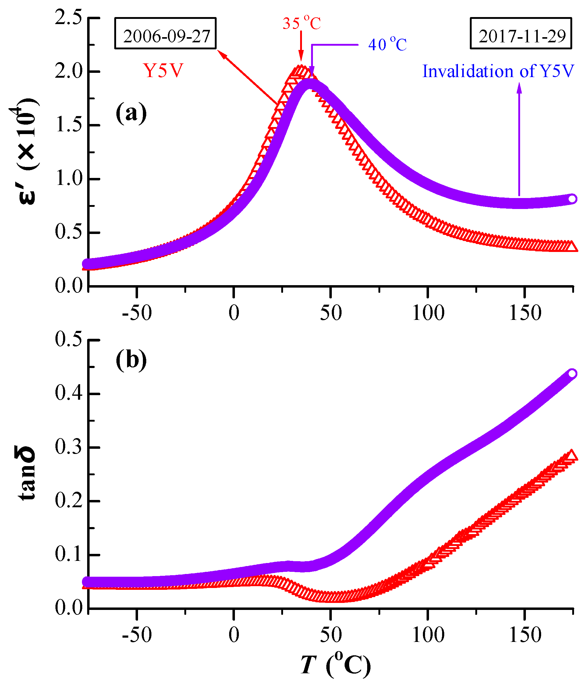 Materials 12 00451 g002 Materials 12 00451 g002