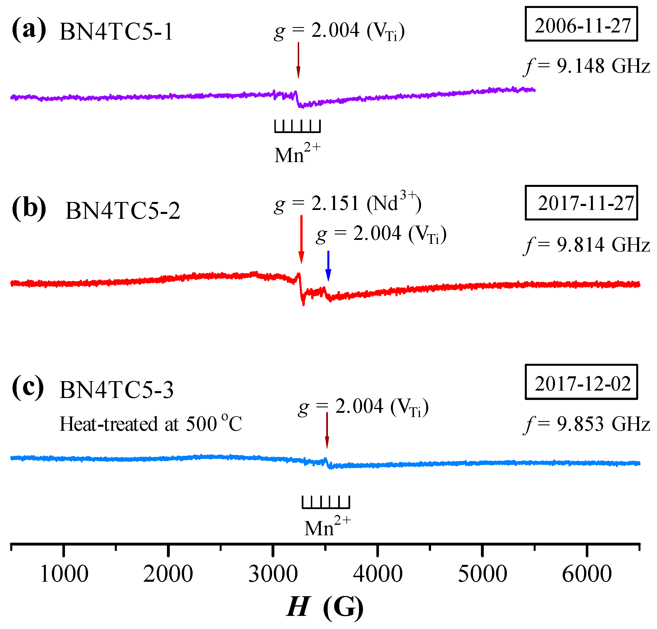 Materials 12 00451 g004 Materials 12 00451 g004