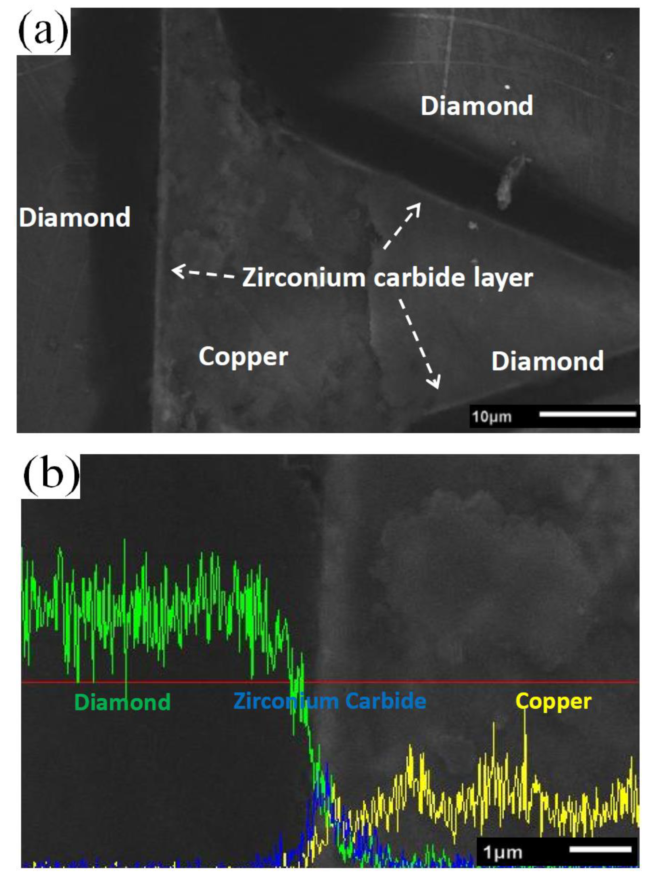 Materials 12 00475 g005