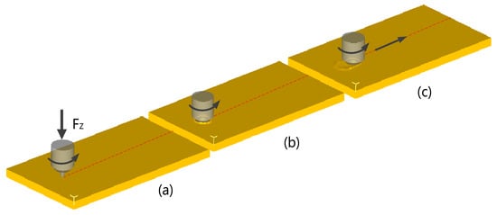 Materials | Free Full-Text | Welding Characteristics Analysis and