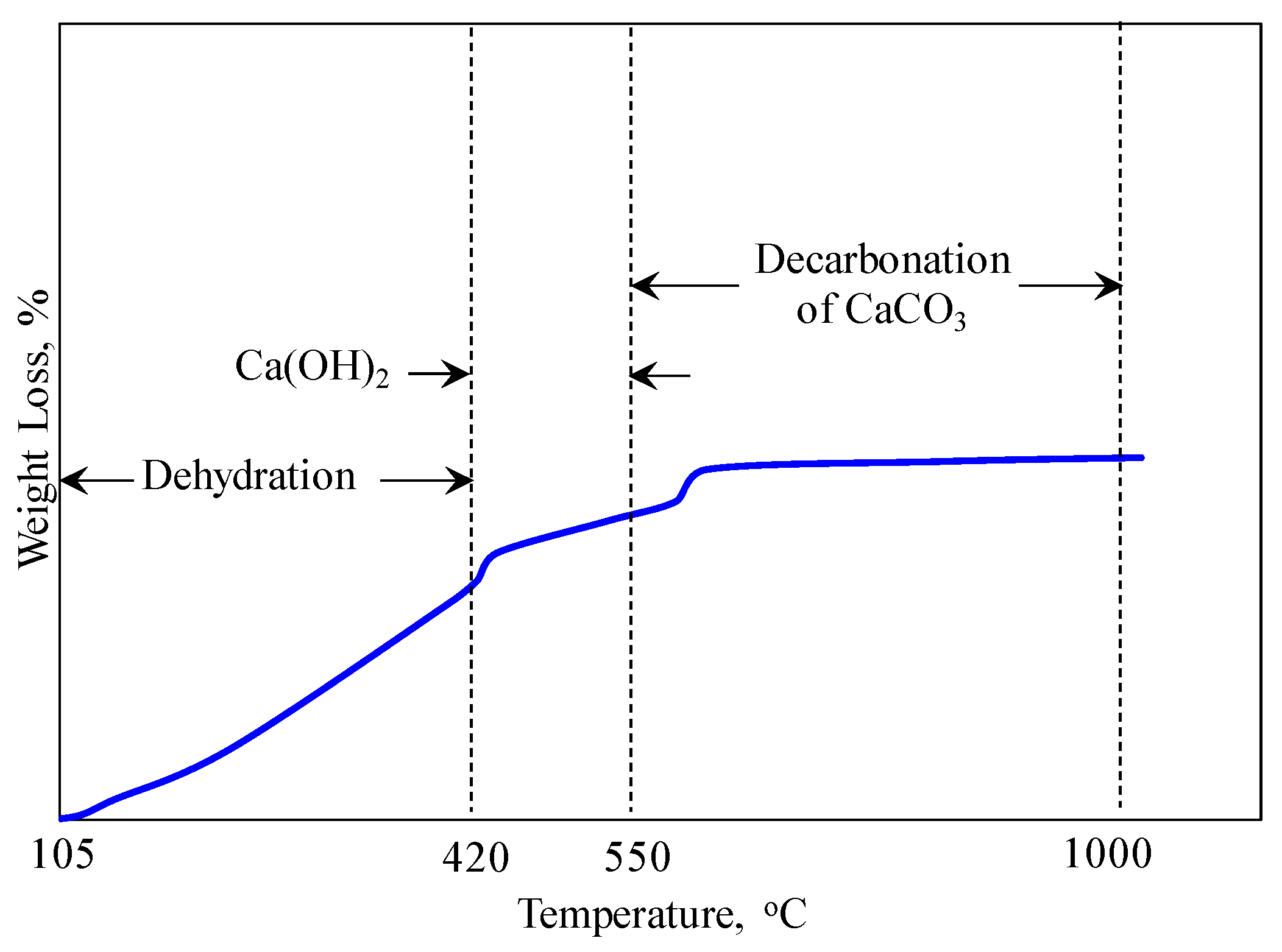 Materials 12 00490 g003