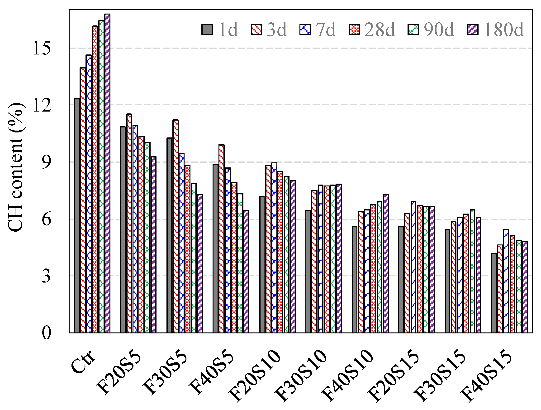 Materials 12 00490 g006