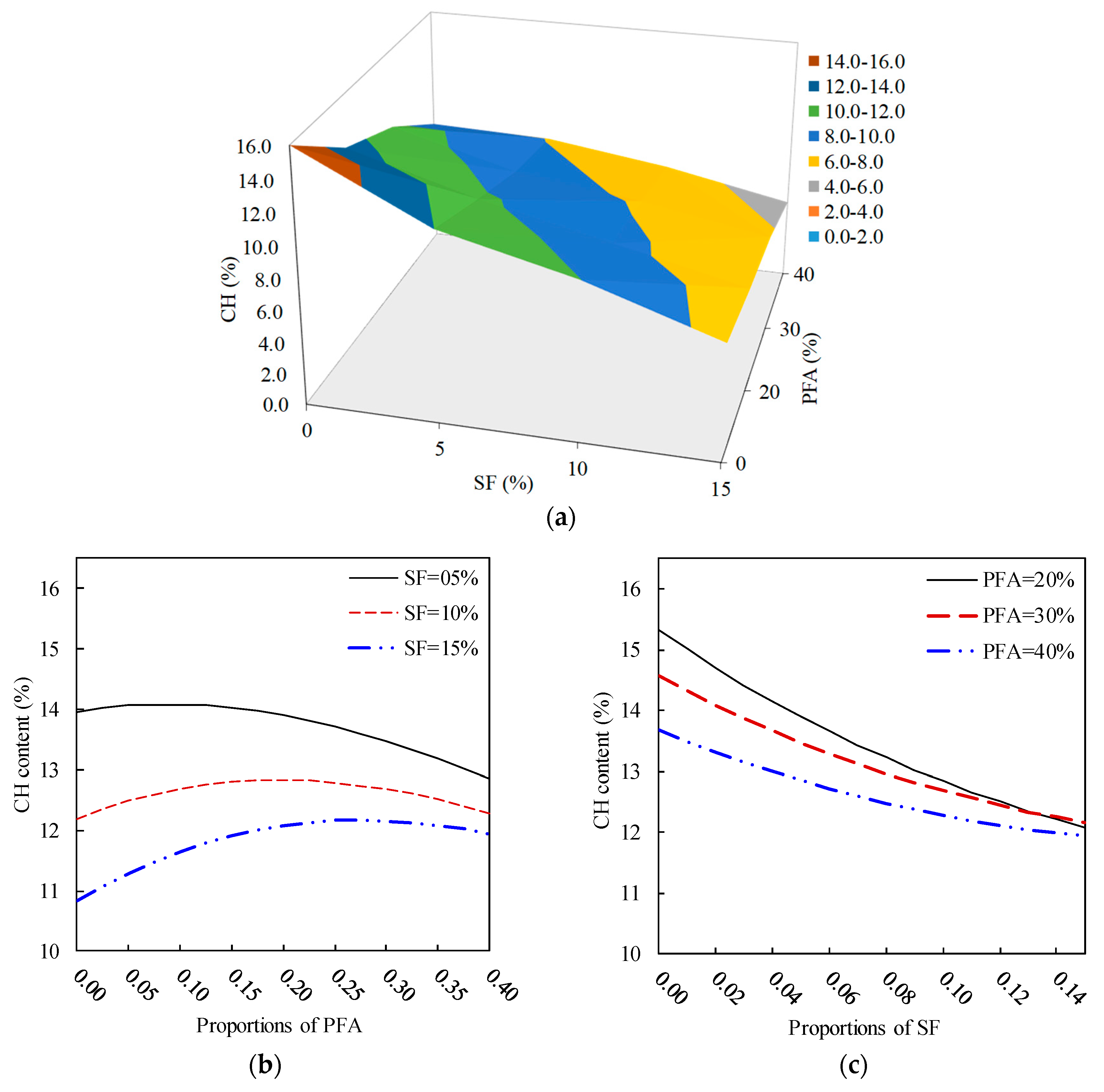 Materials 12 00490 g008