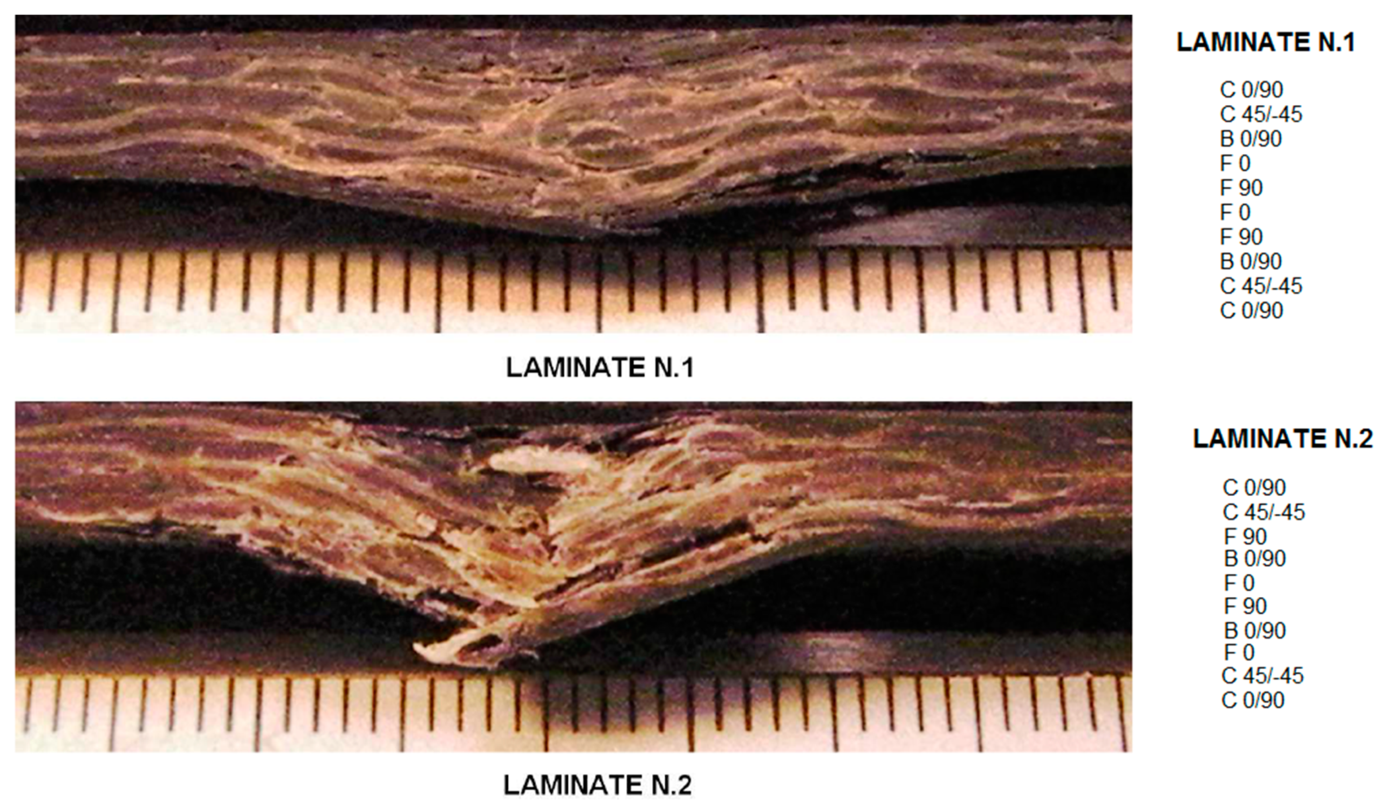 Materials 12 00517 g002 Materials 12 00517 g002