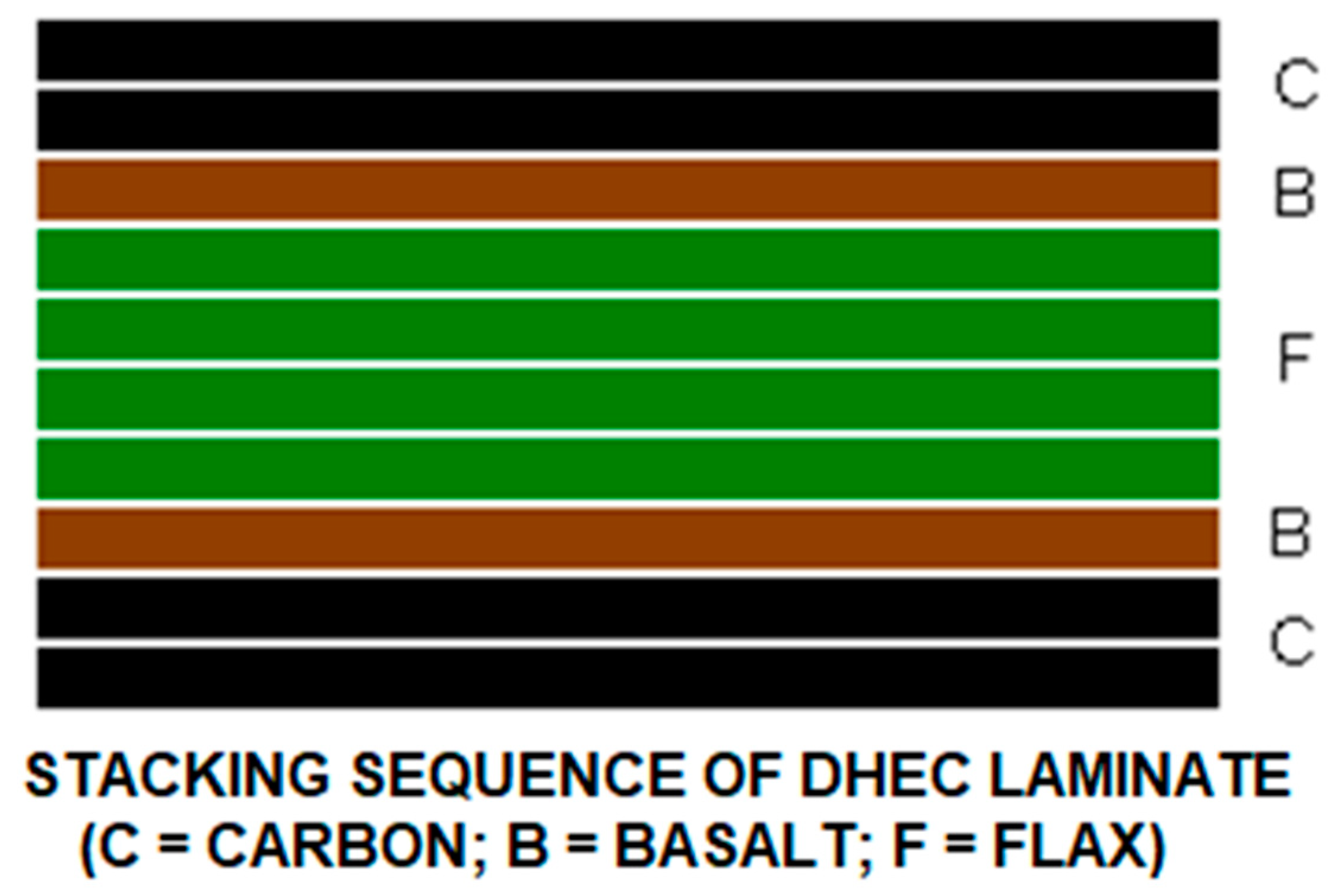Materials 12 00517 g003 Materials 12 00517 g003