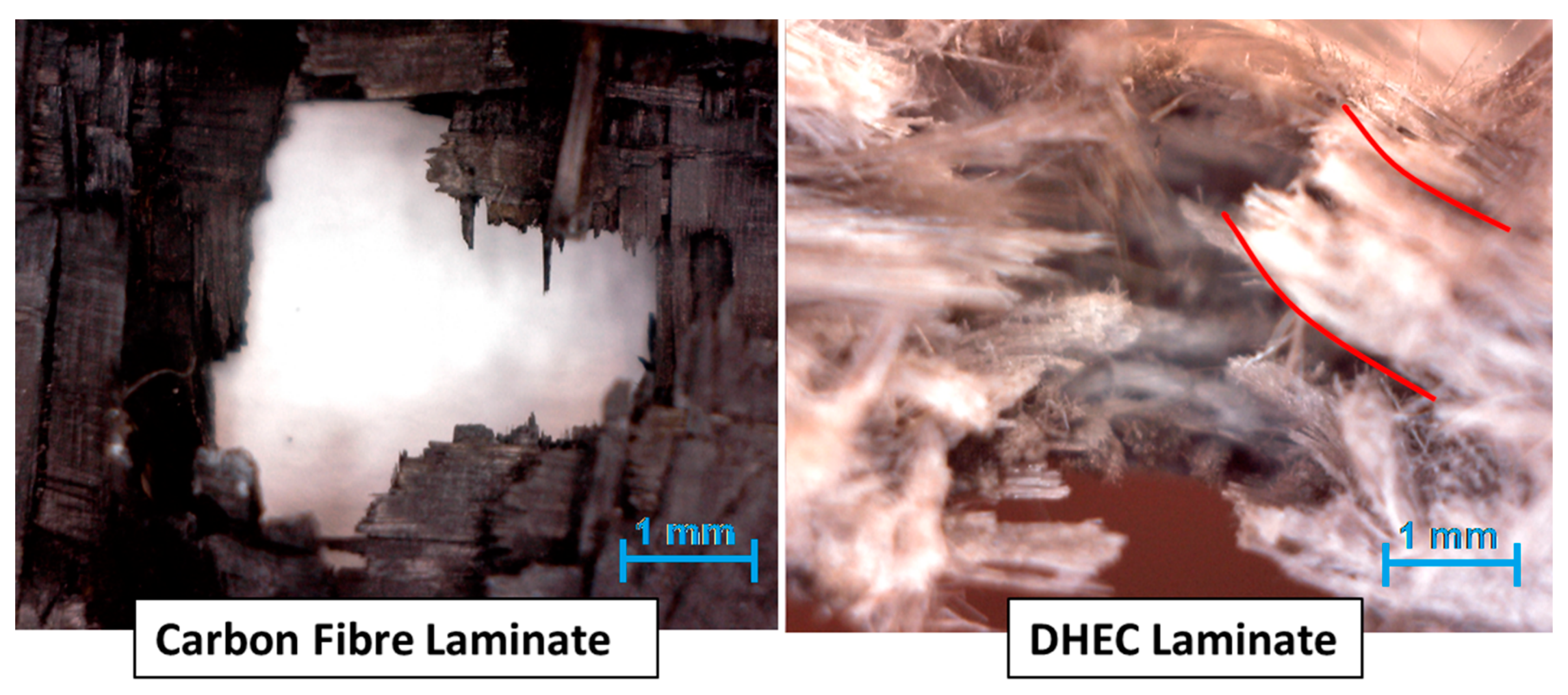 Materials 12 00517 g004 Materials 12 00517 g004