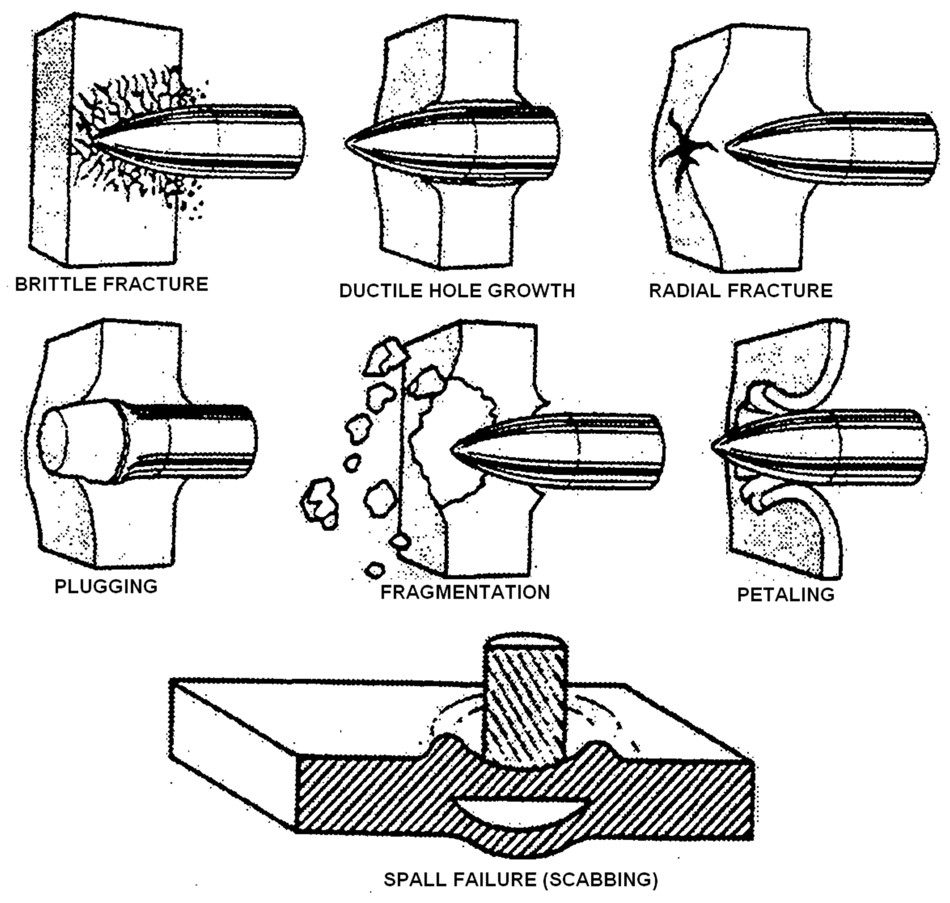 Materials 12 00517 g005 Materials 12 00517 g005