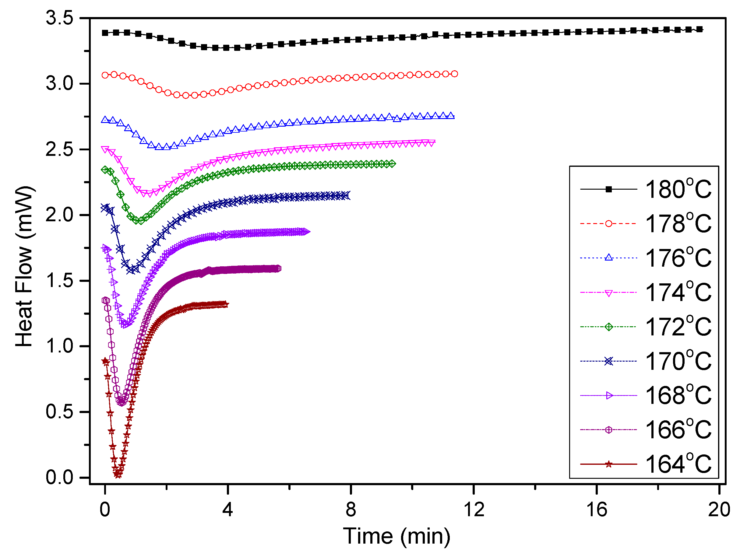 Materials 12 00563 g010