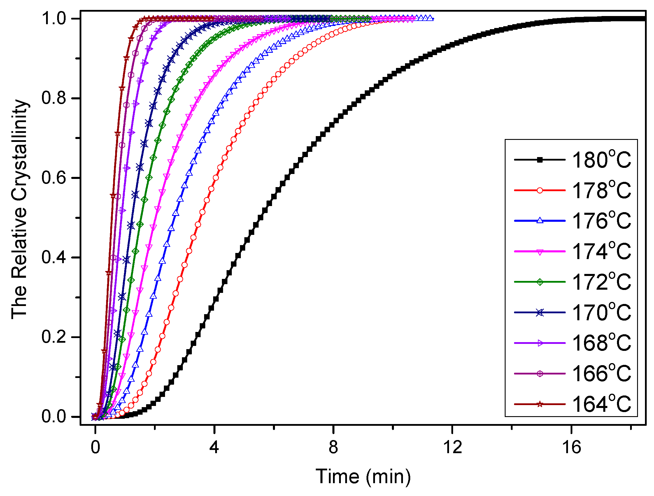 Materials 12 00563 g011