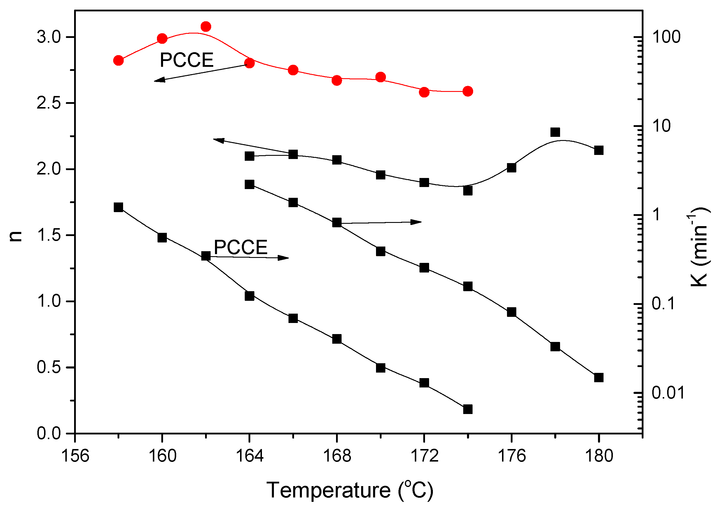 Materials 12 00563 g012
