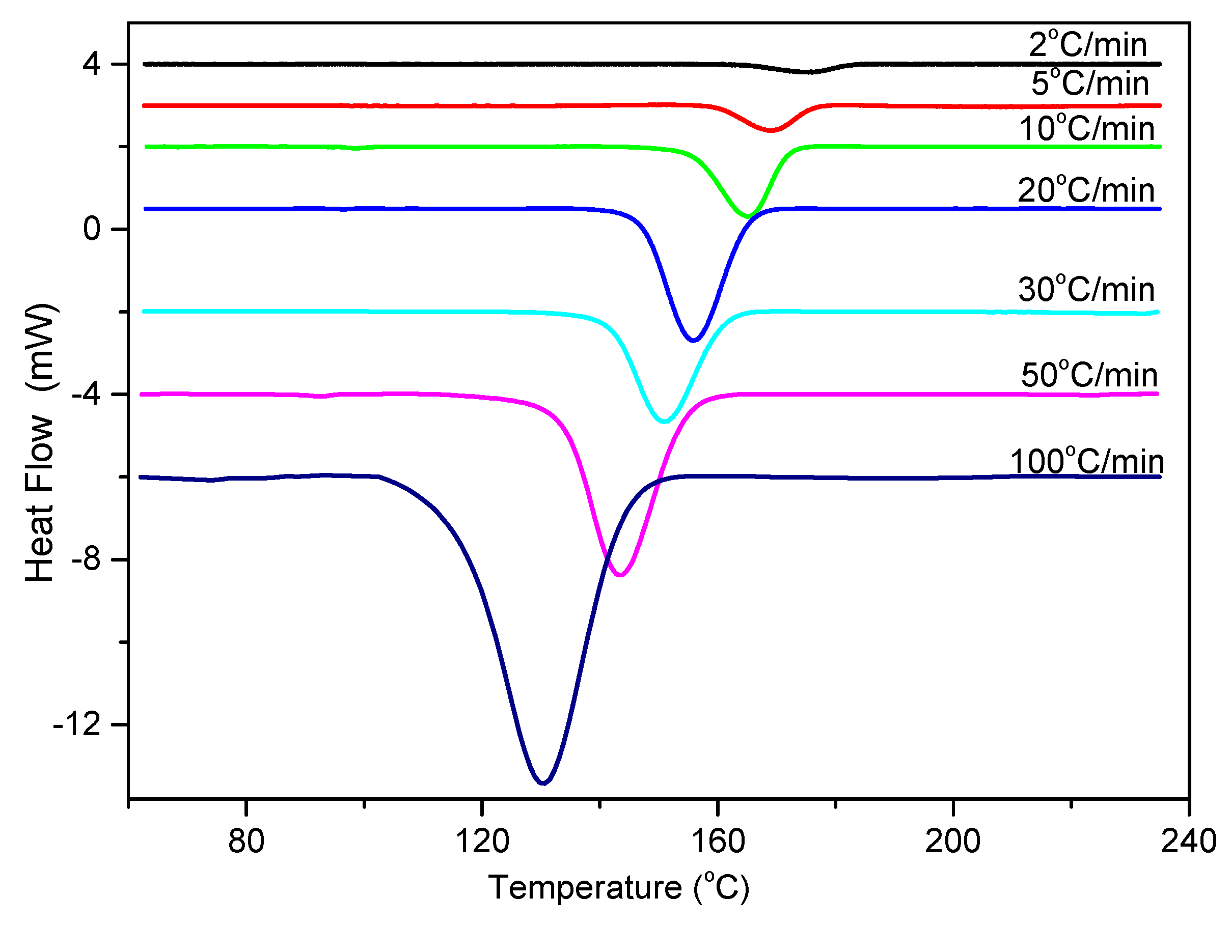 Materials 12 00563 g014
