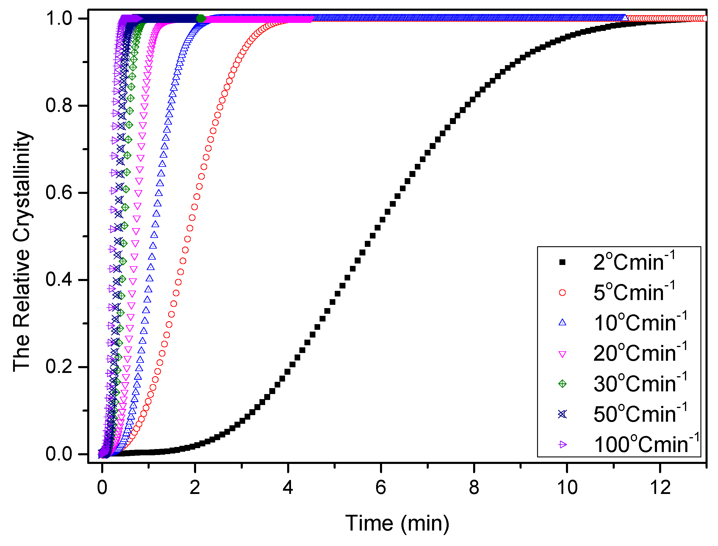 Materials 12 00563 g016