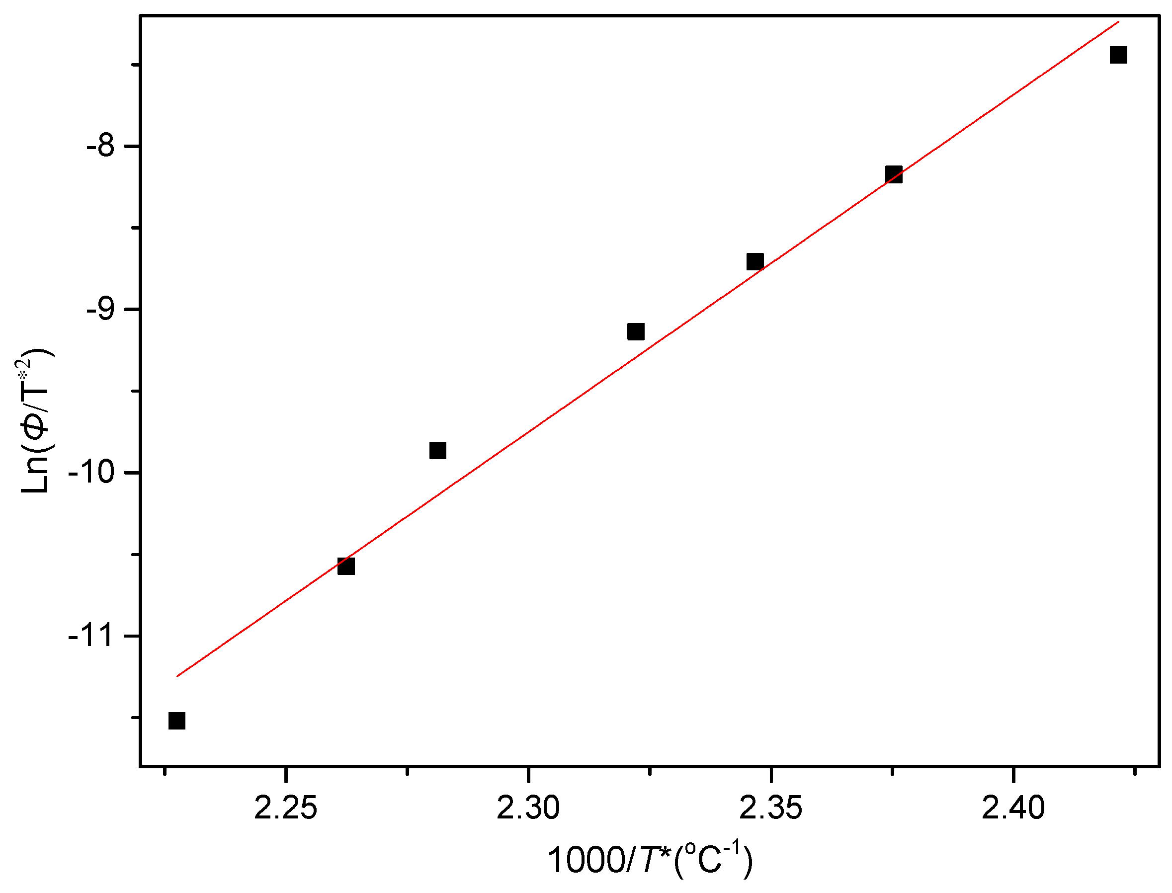Materials 12 00563 g017