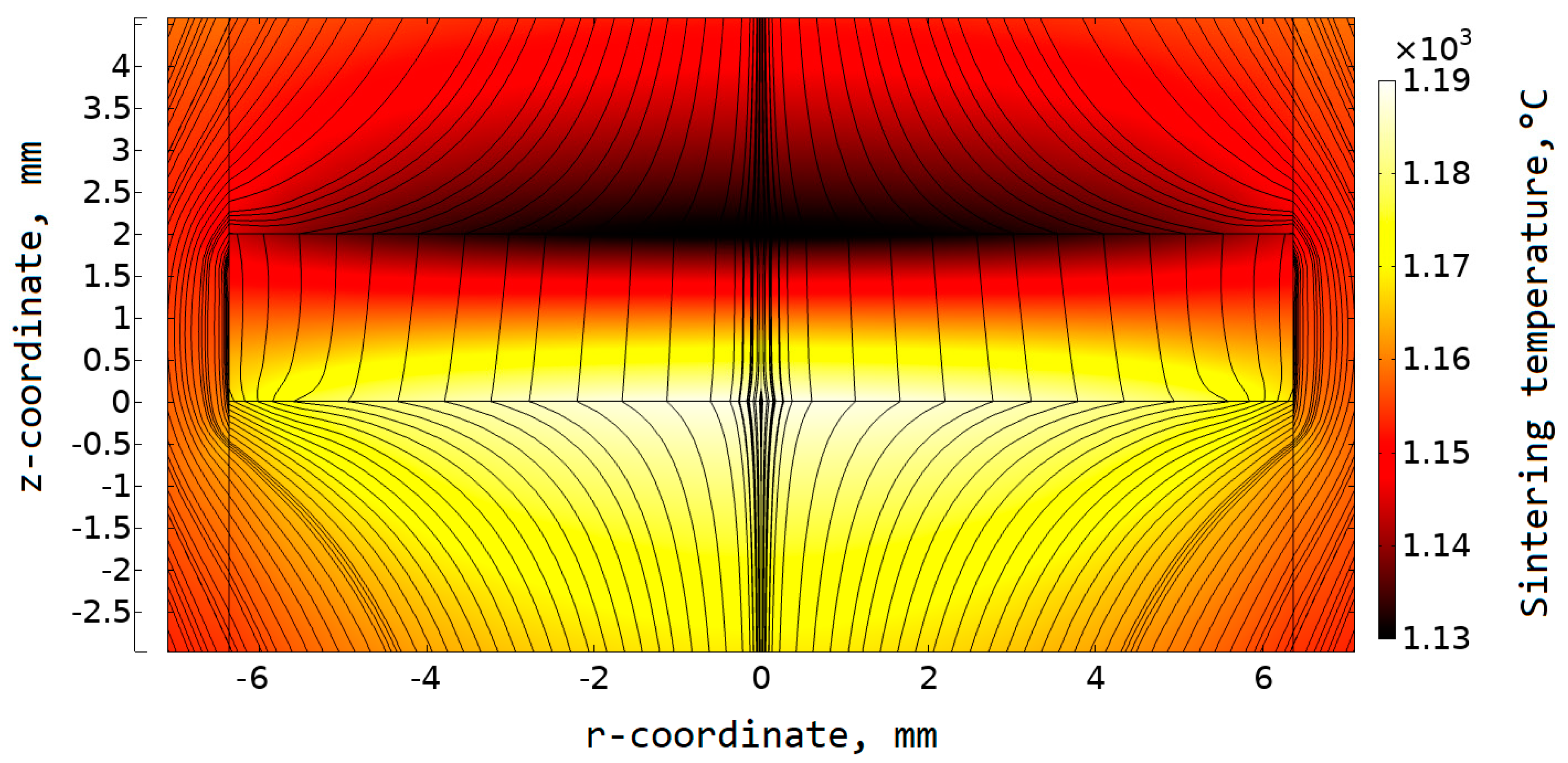 Materials 12 00570 g005