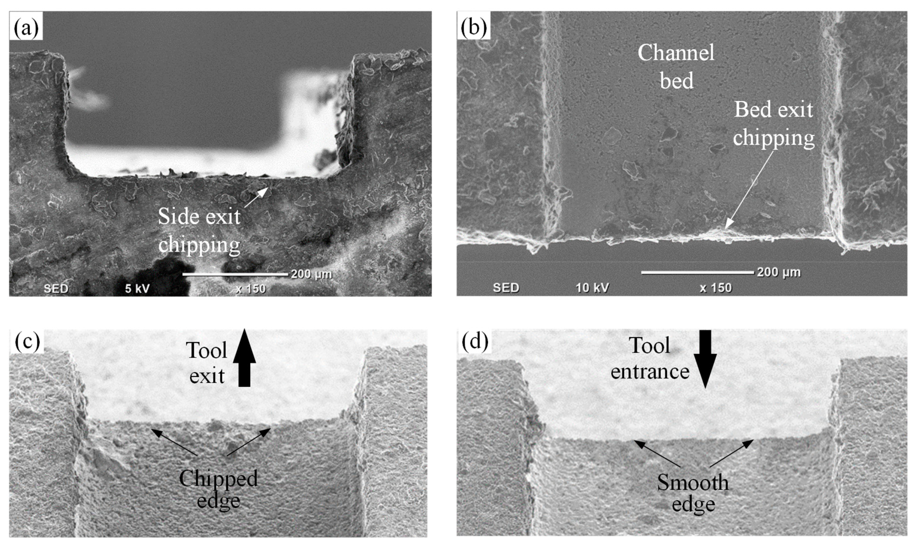 Materials 12 00616 g013