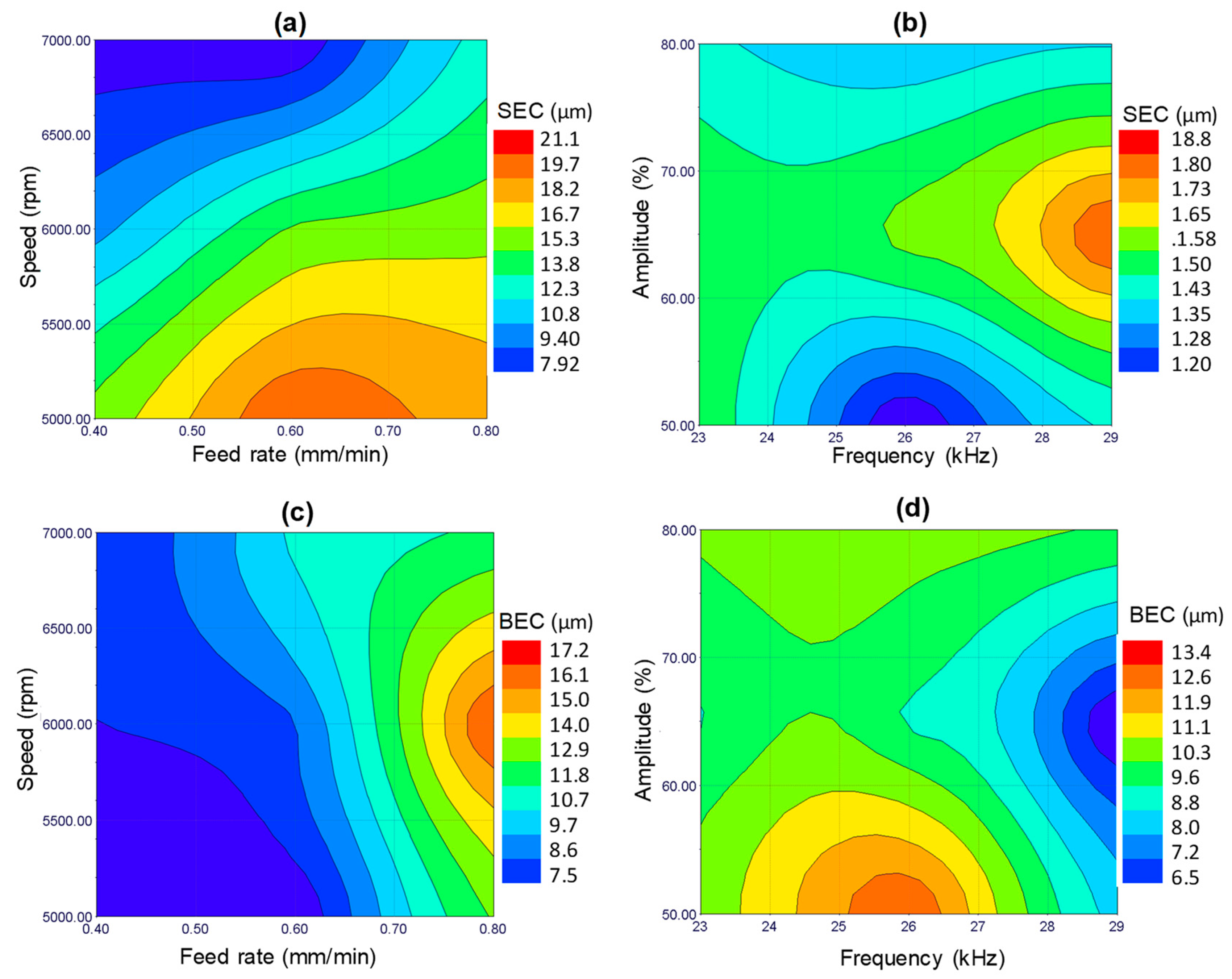 Materials 12 00616 g014