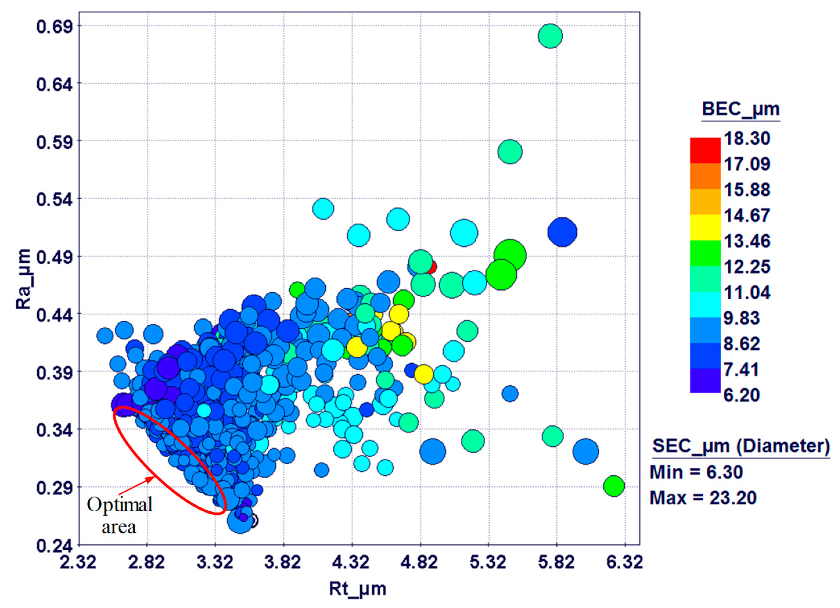 Materials 12 00616 g018