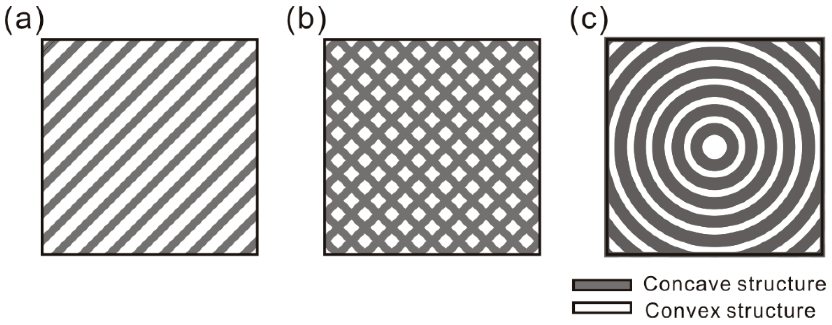 Materials 12 00630 g001