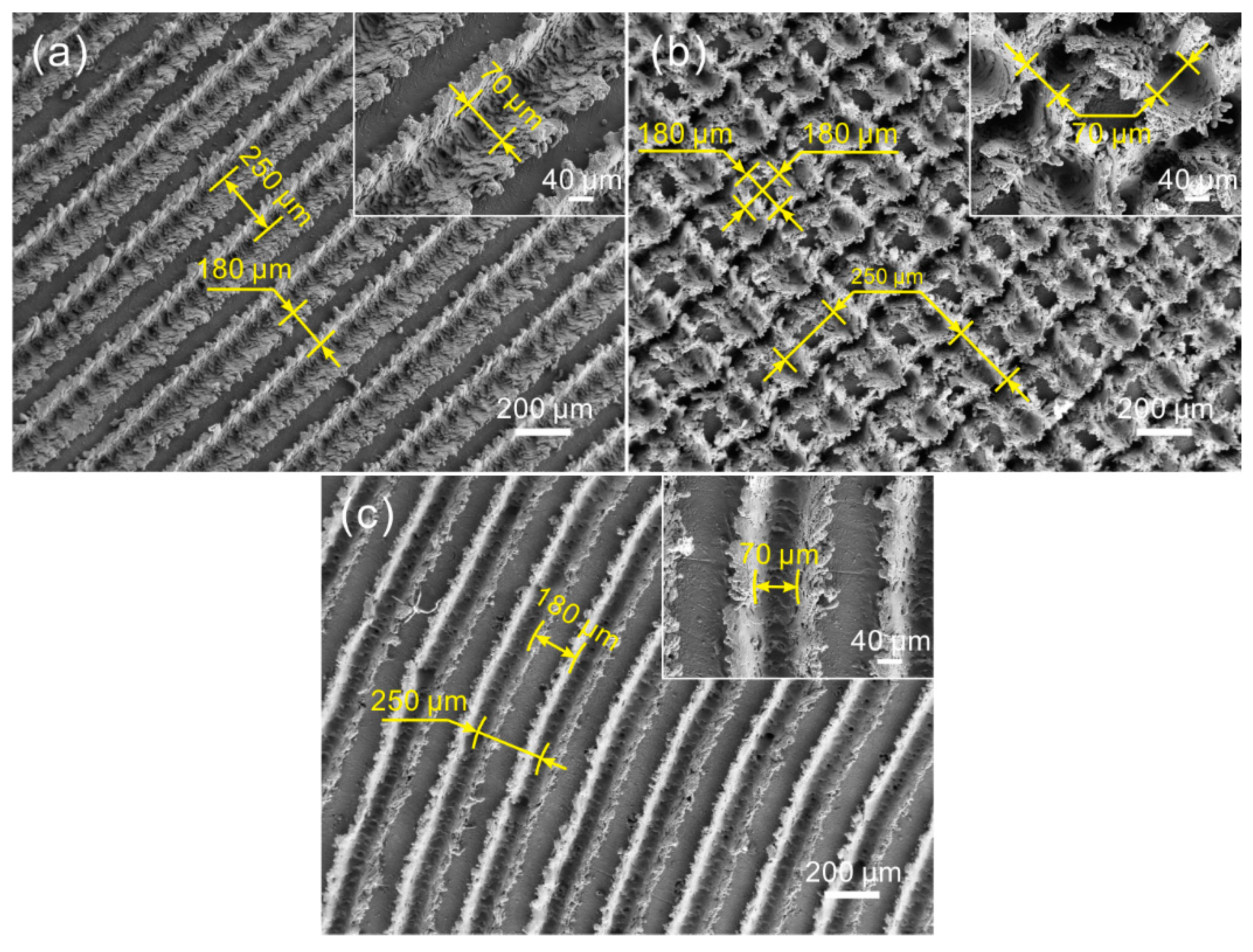 Materials 12 00630 g003