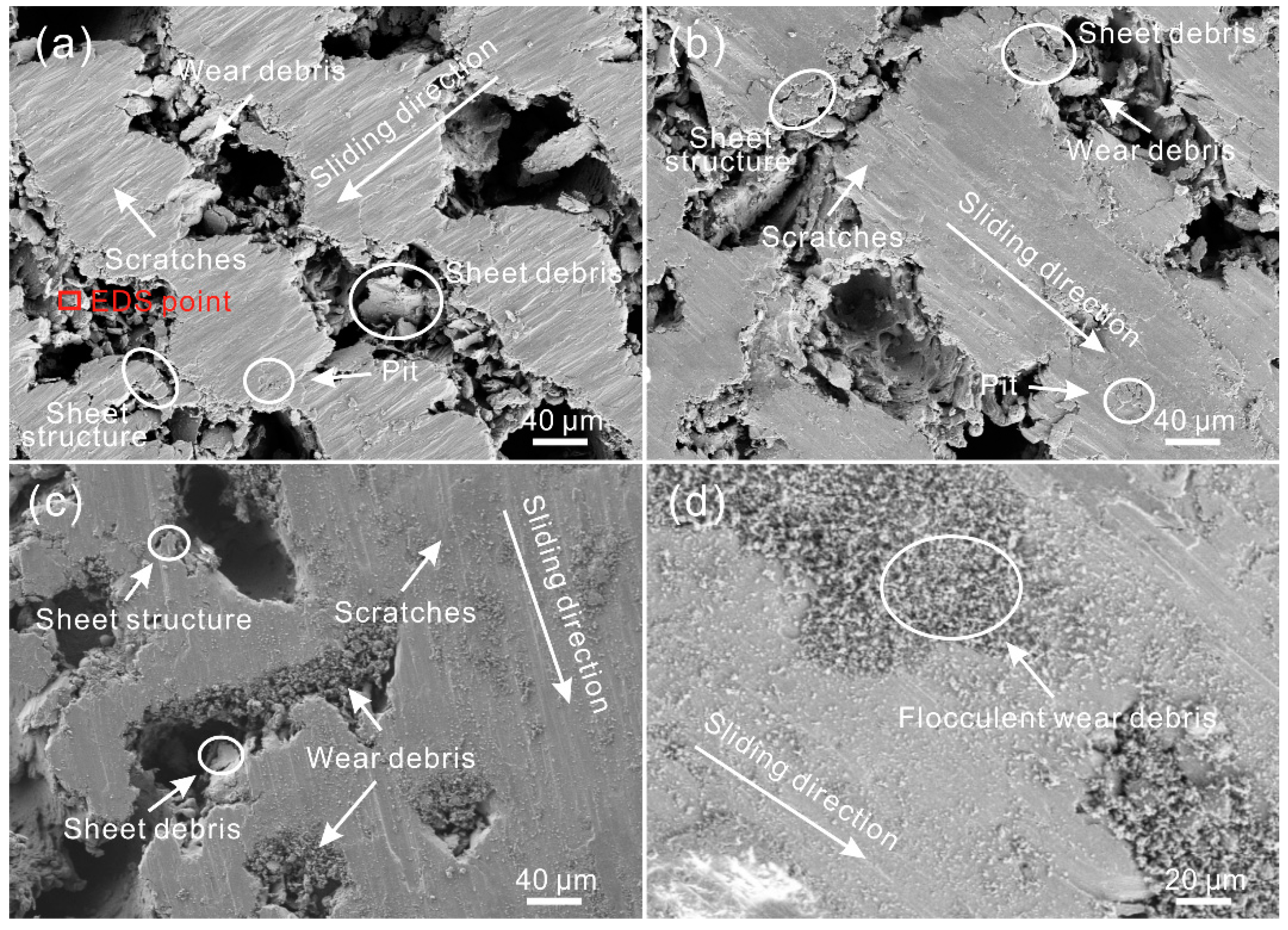 Materials 12 00630 g011