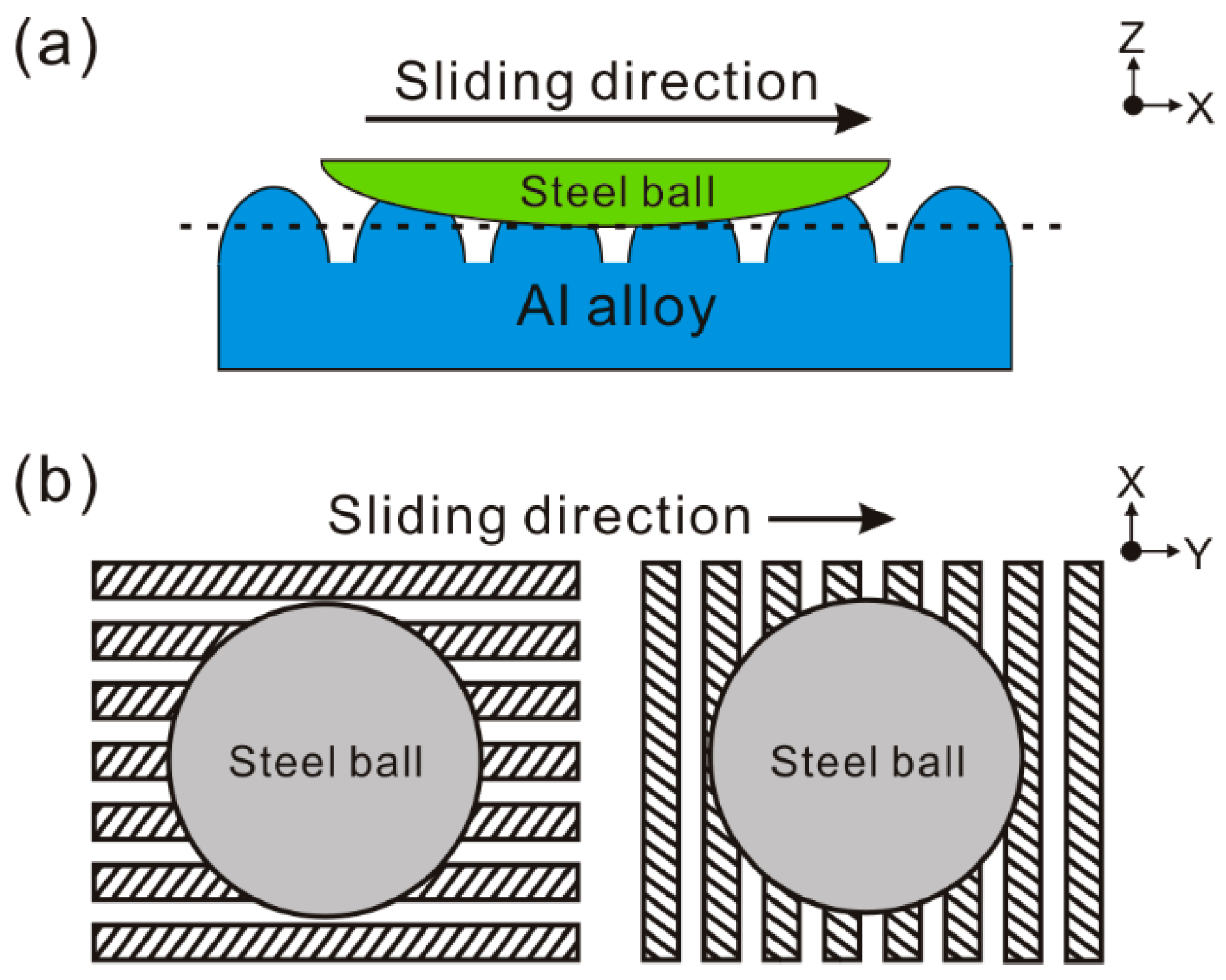 Materials 12 00630 g013