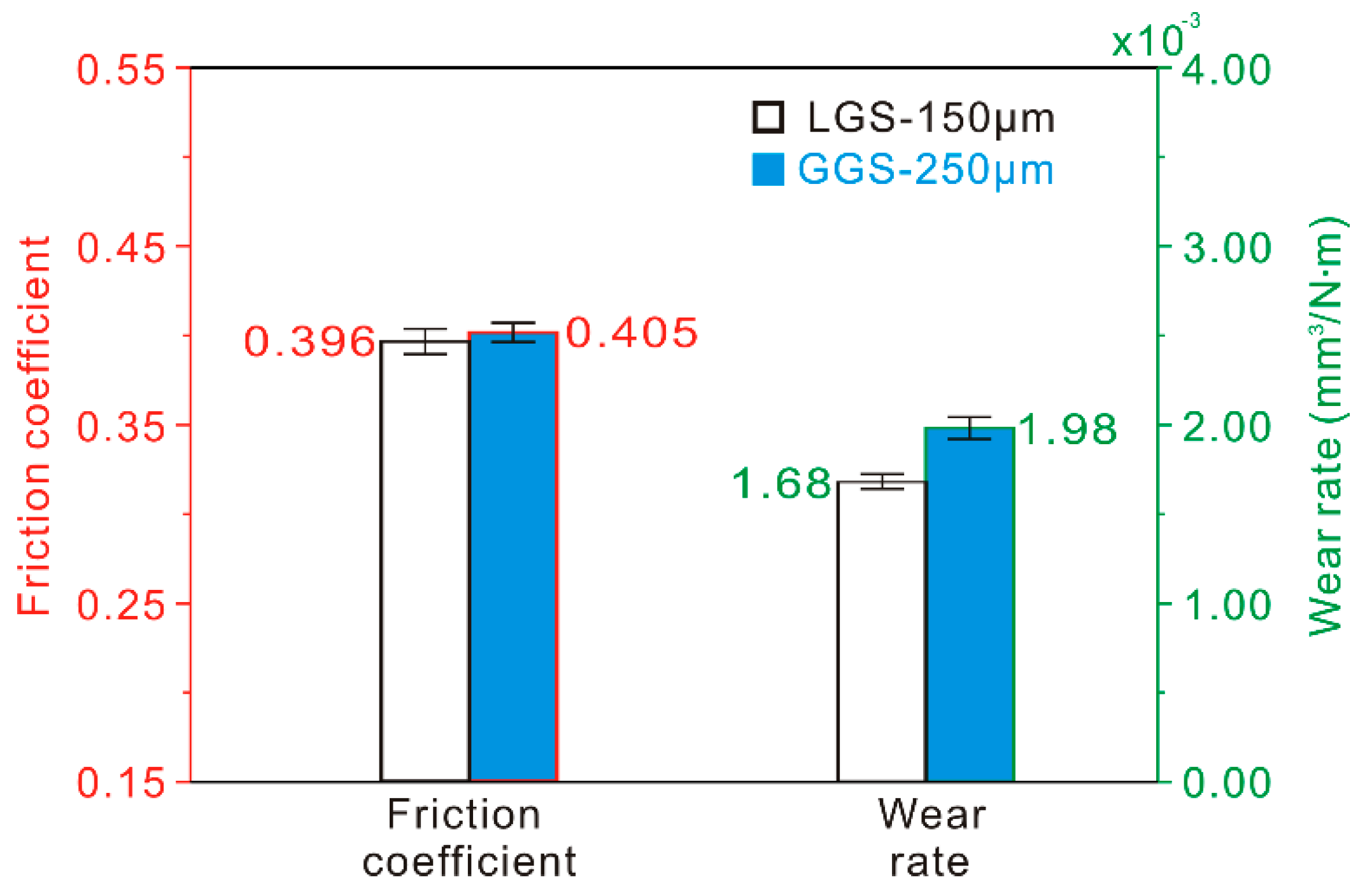Materials 12 00630 g016