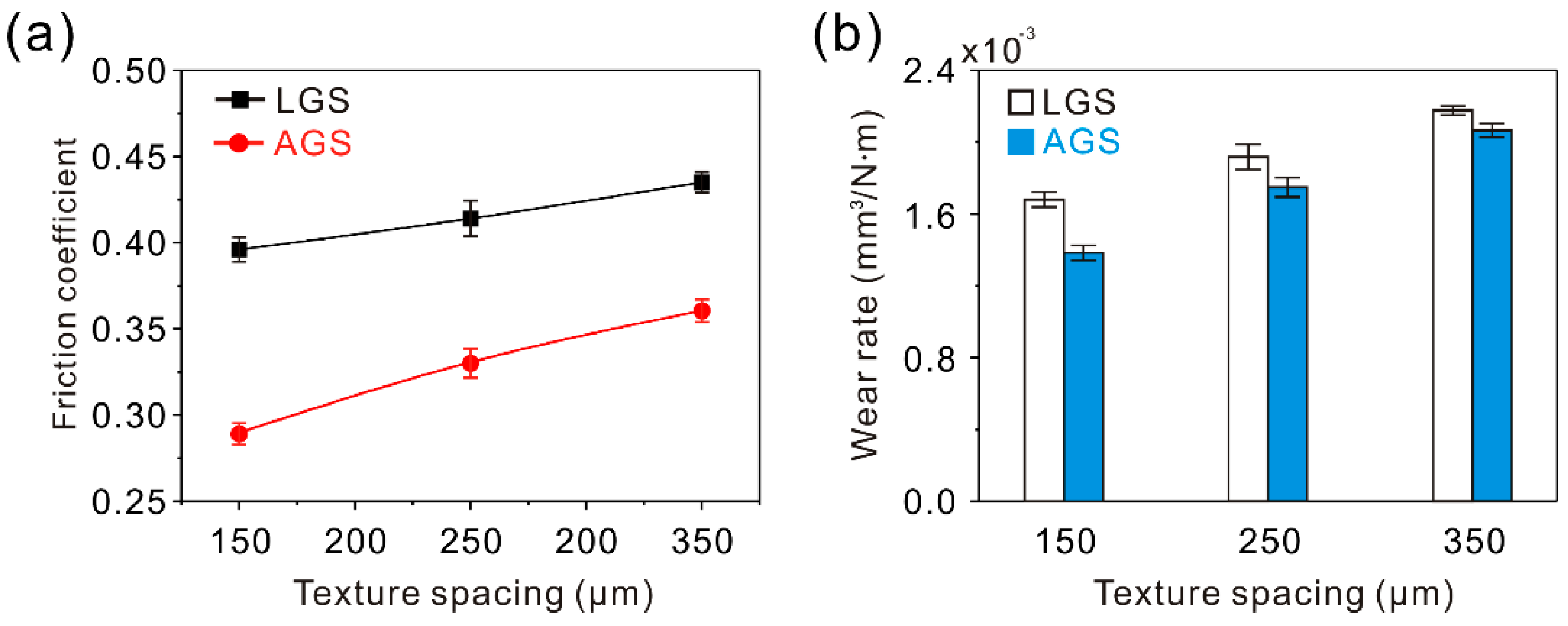 Materials 12 00630 g017