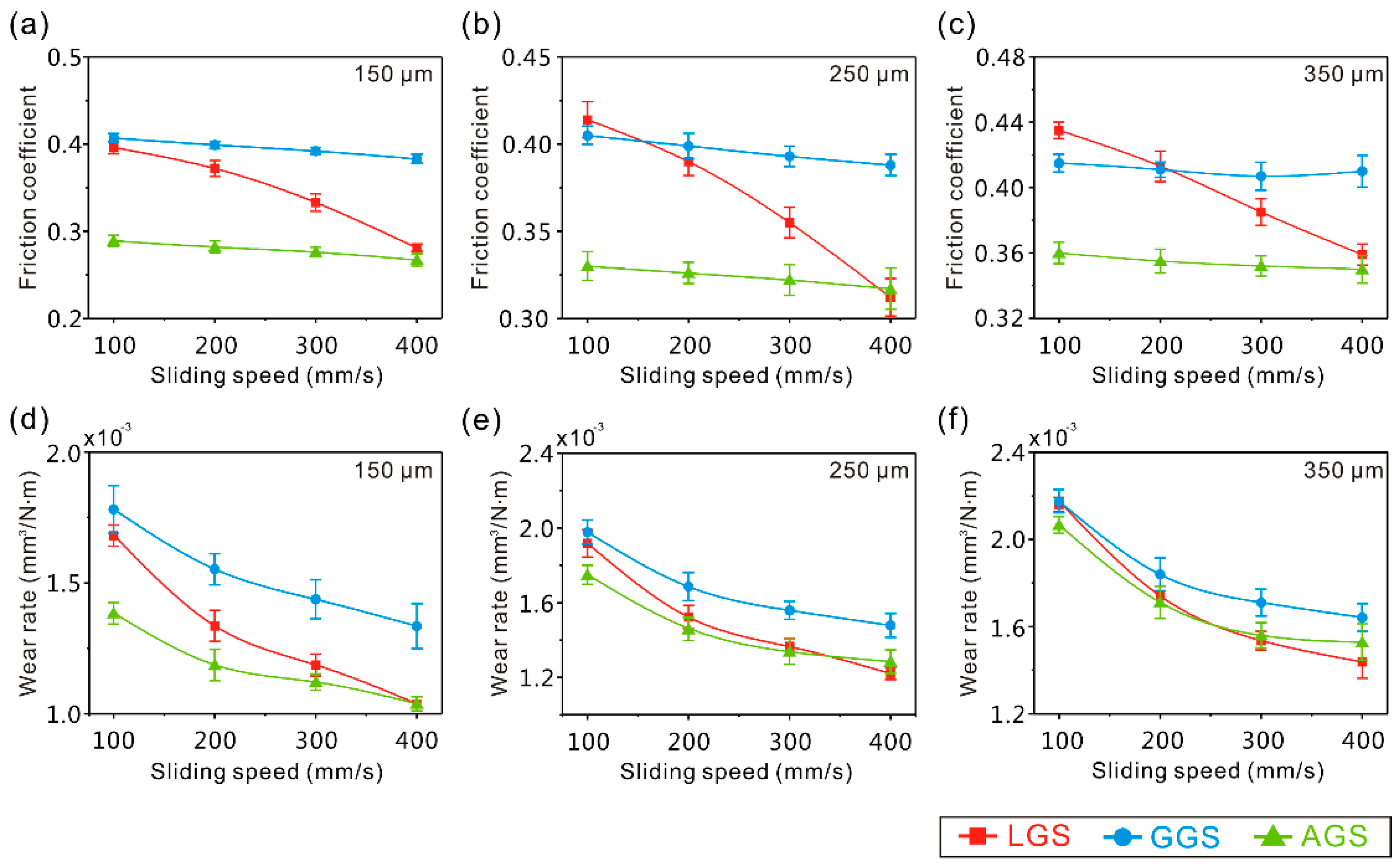 Materials 12 00630 g018