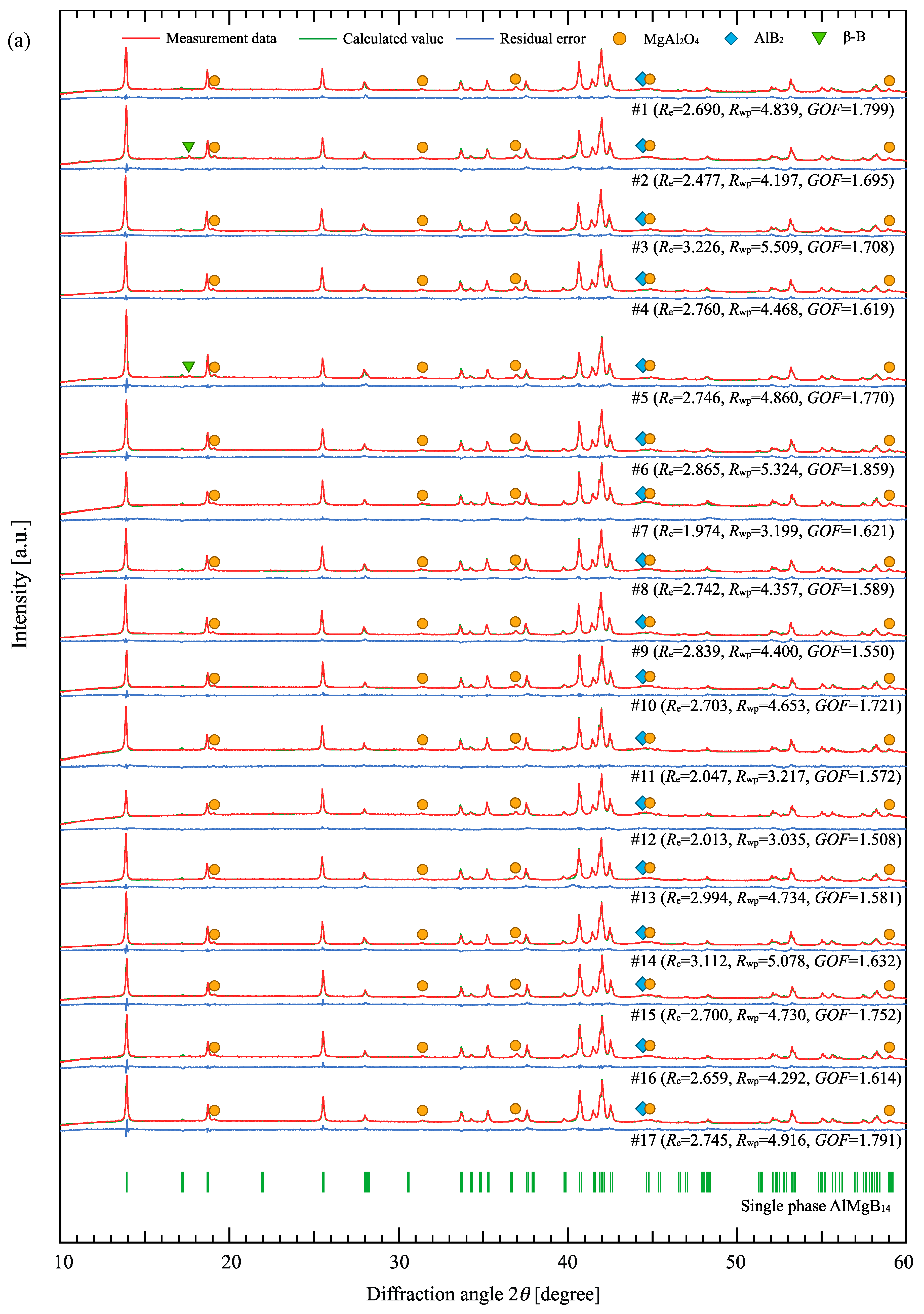 Materials 12 00632 g001a Materials 12 00632 g001a