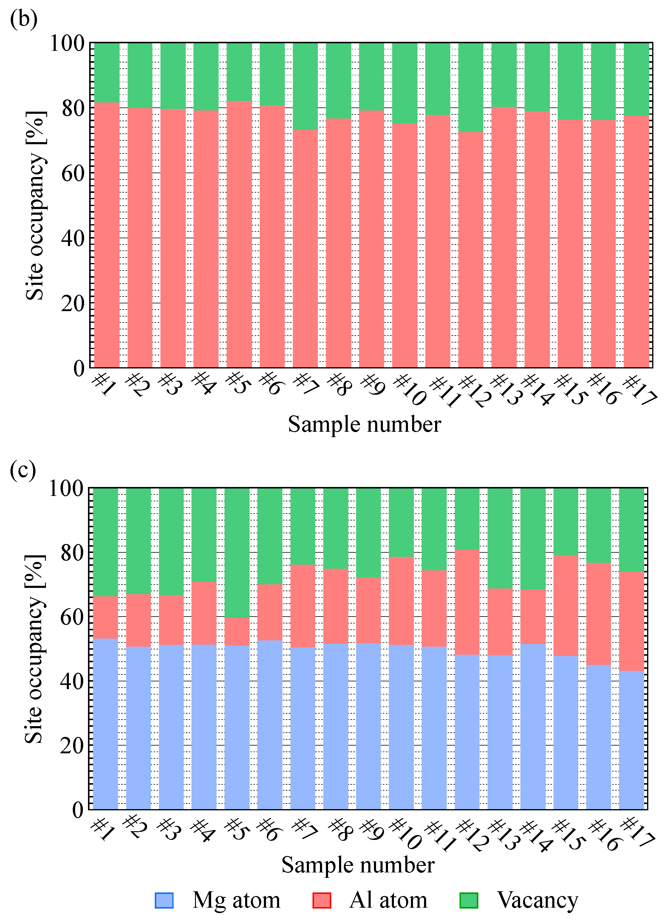 Materials 12 00632 g001b Materials 12 00632 g001b