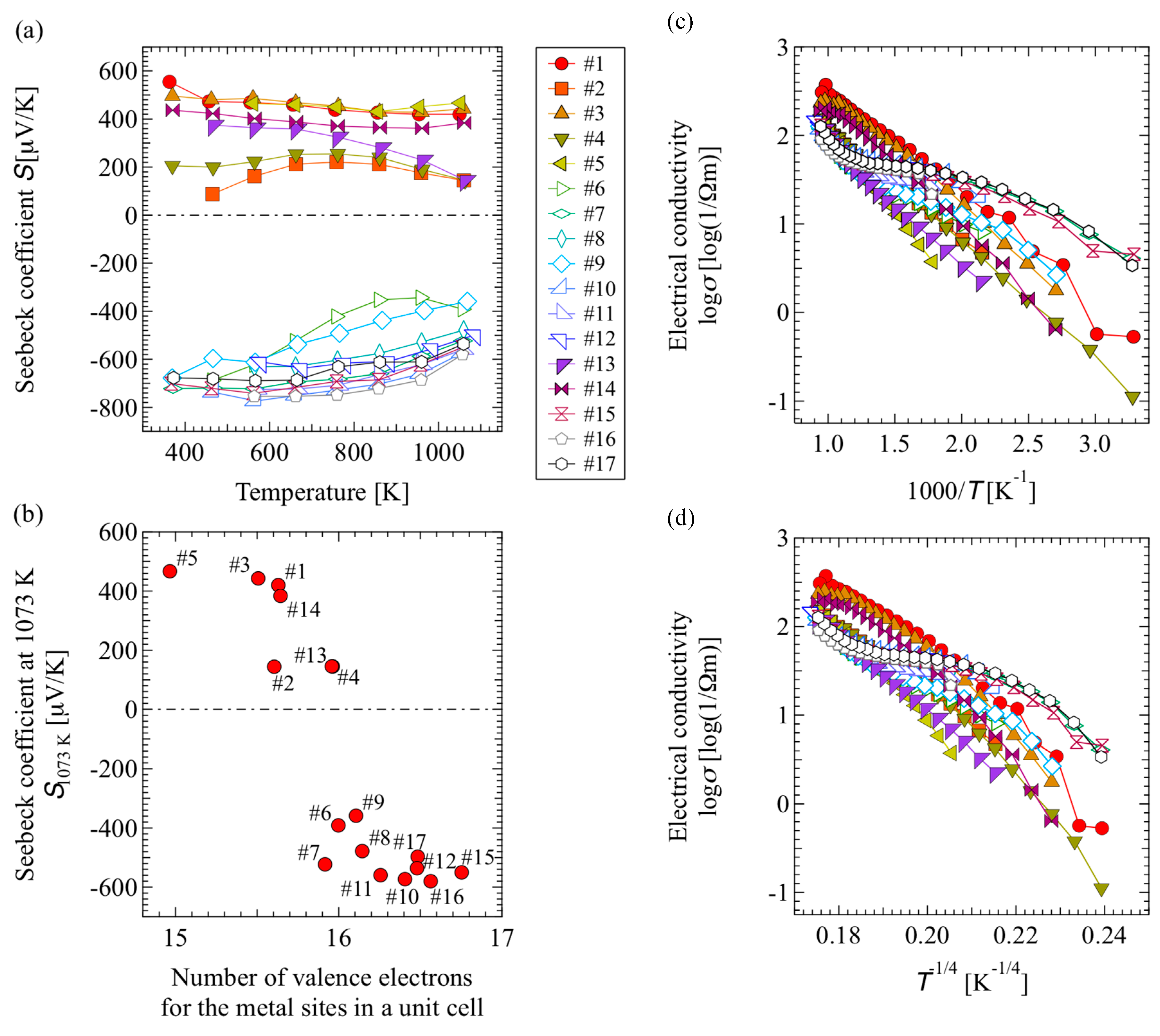Materials 12 00632 g002 Materials 12 00632 g002