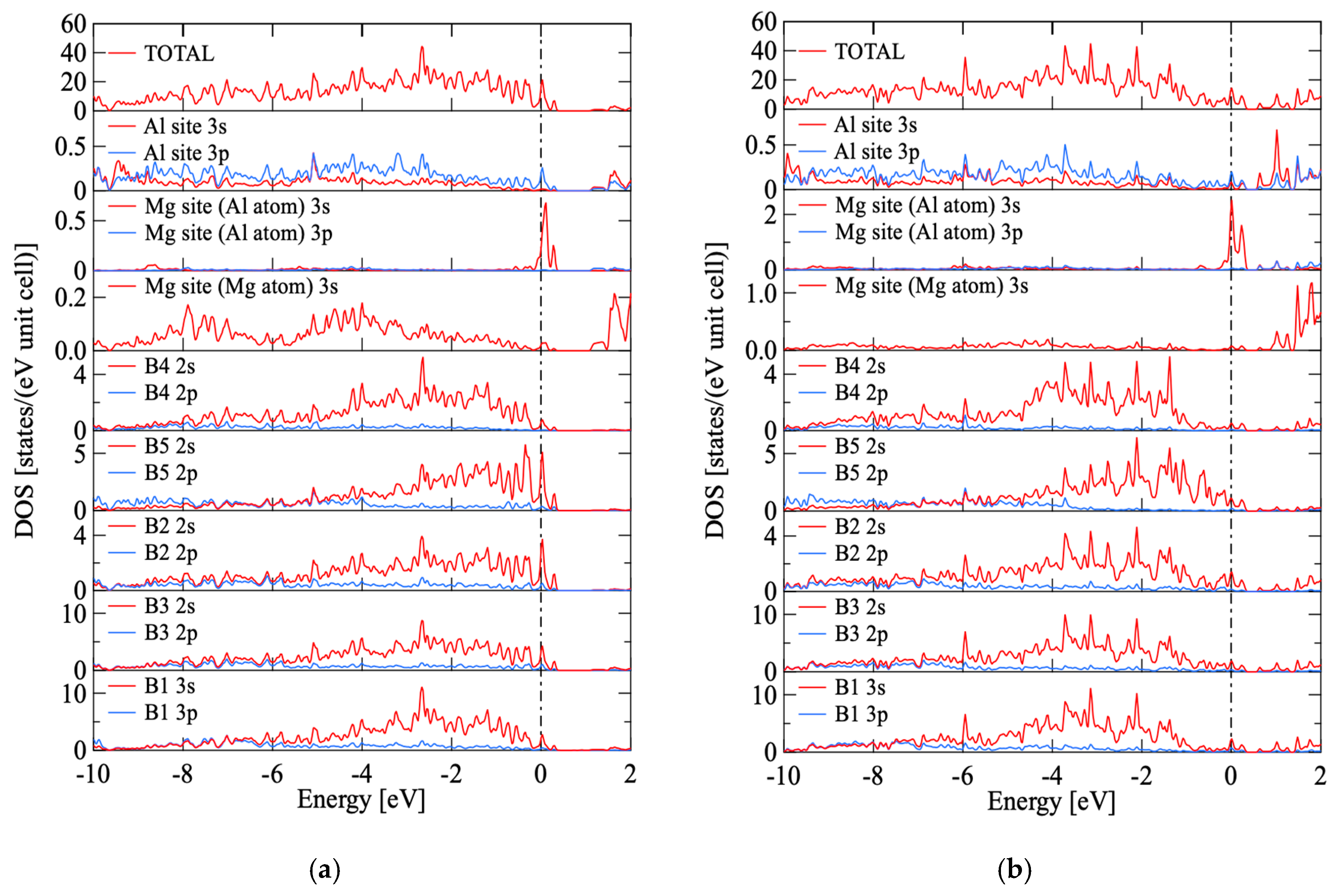 Materials 12 00632 g003 Materials 12 00632 g003