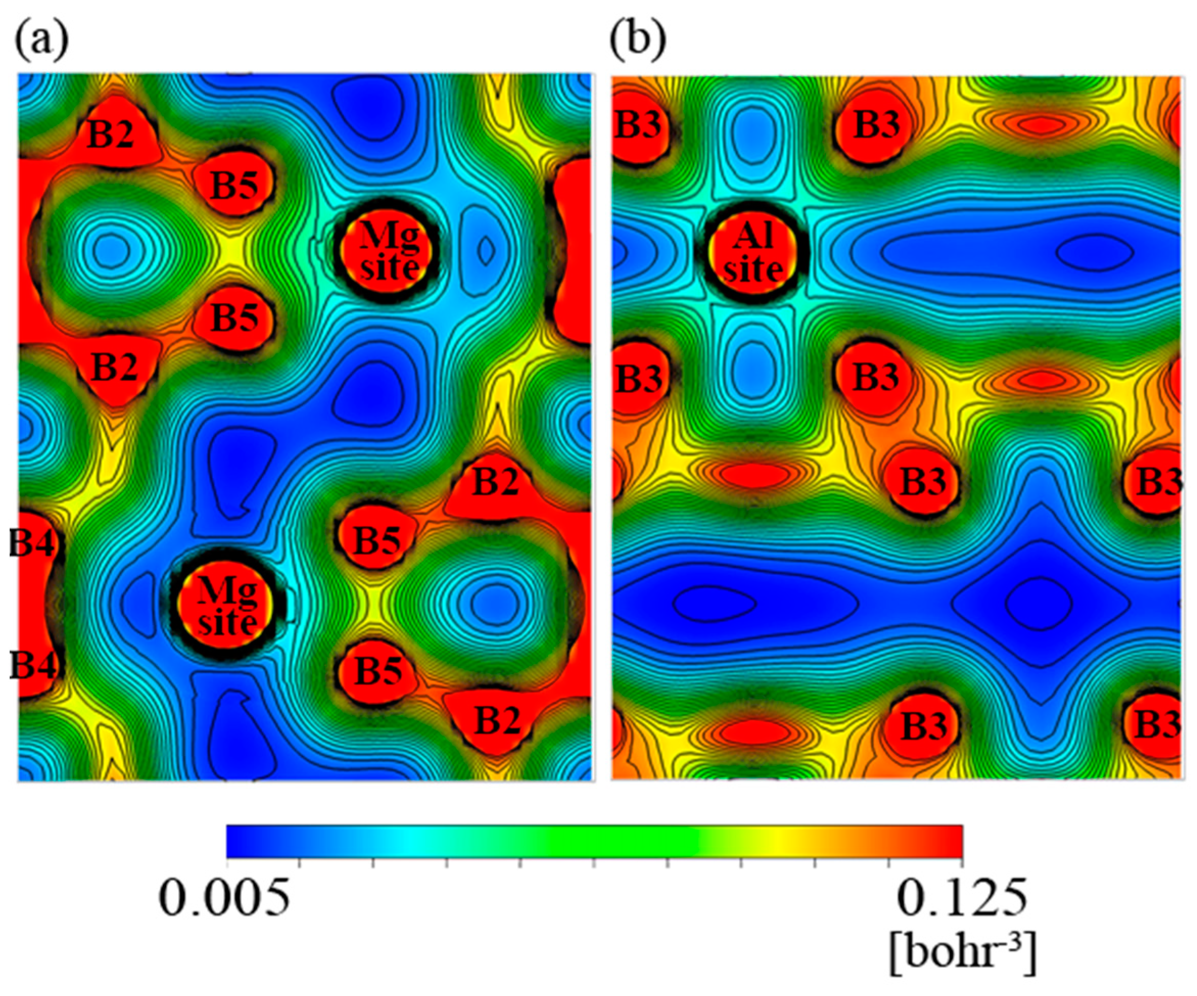 Materials 12 00632 g005 Materials 12 00632 g005