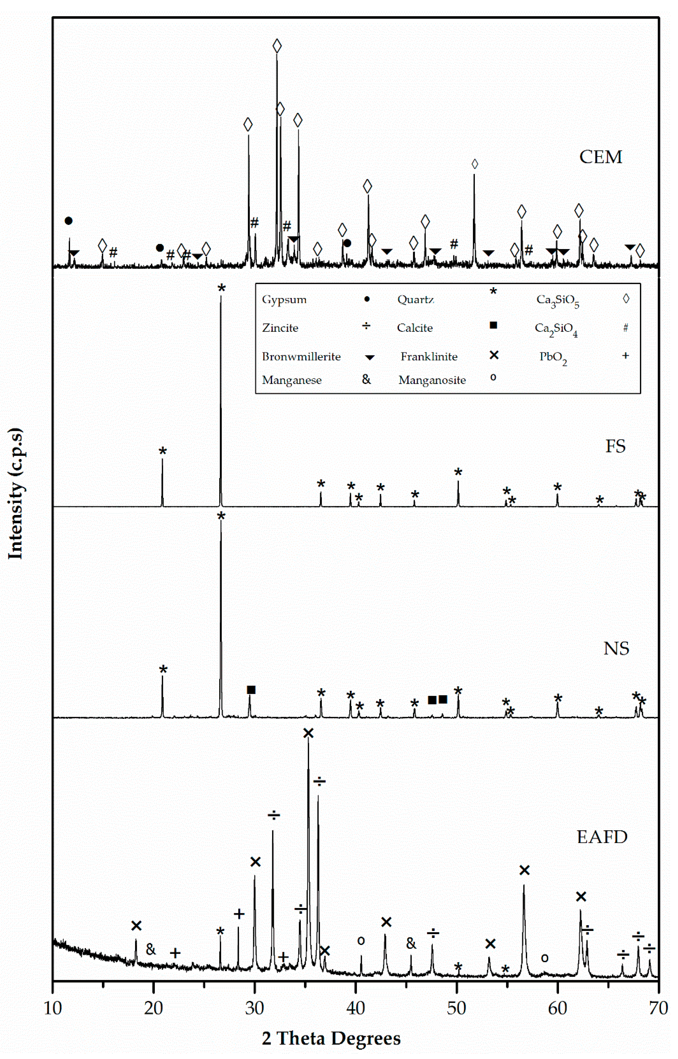 Materials 12 00633 g005